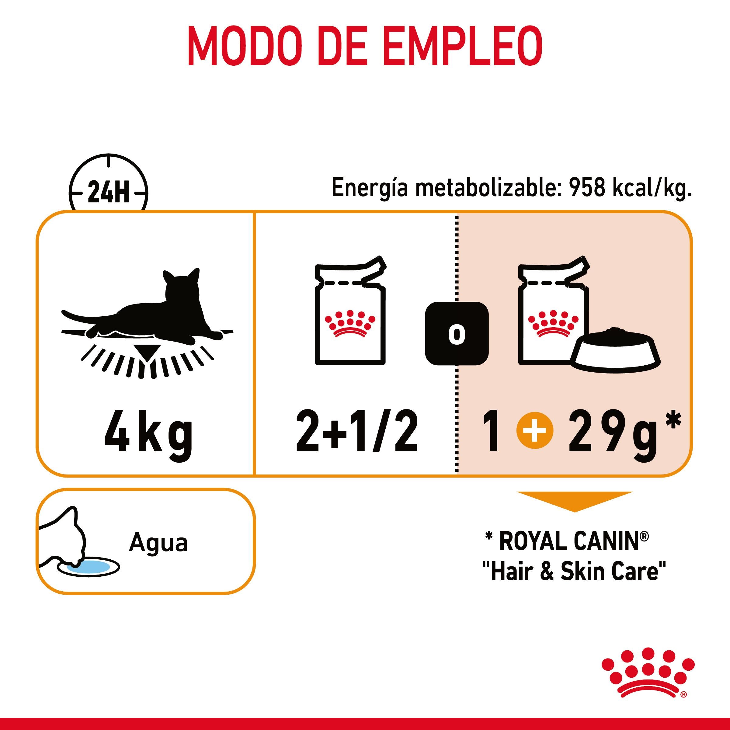 Royal Canin Hair & Skin Care Finas Láminas en Salsa 85 g Húmedo para Gatos al mejor precio -todoastorenimal.com