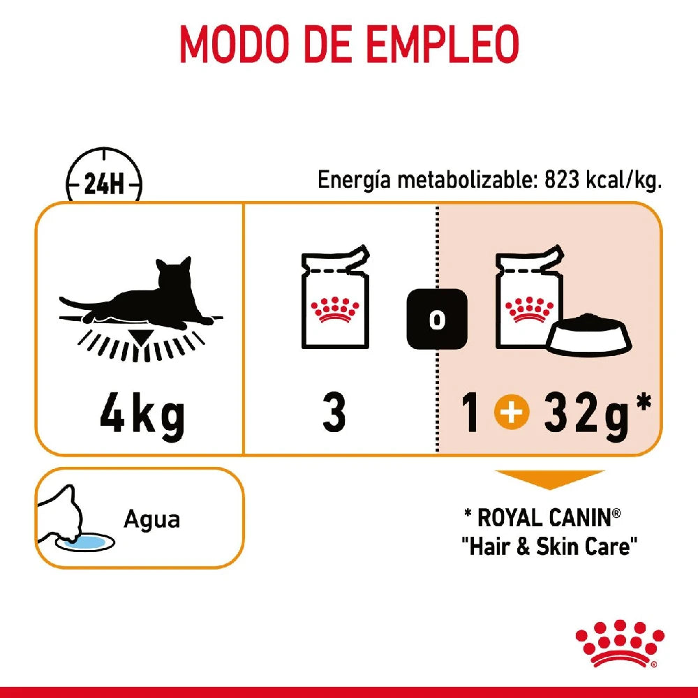 Royal Canin Hair & Skin Finas Láminas en Gelatina 85 g Comida Húmeda para Gatos al mejor precio -todoastorenimal.com