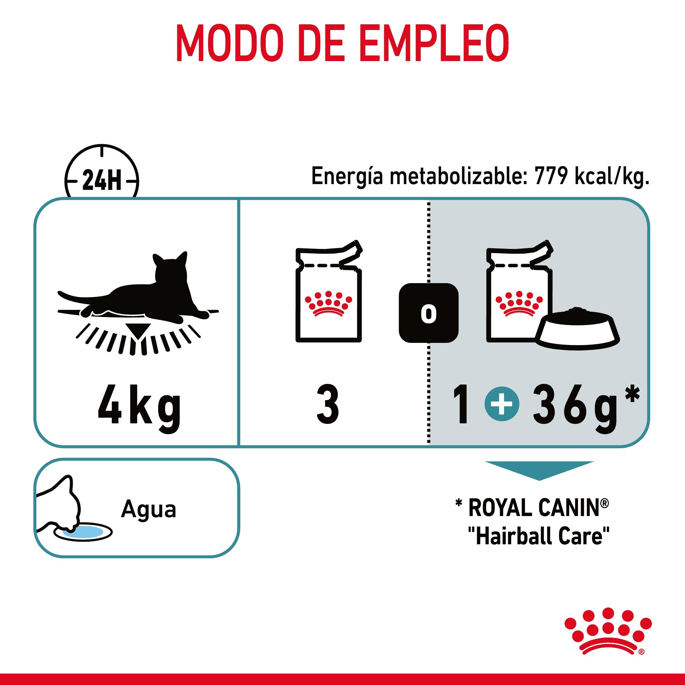 Royal Canin Hairball Care Finas Láminas en Salsa 85 g Húmedo para Gatos al mejor precio -todoastorenimal.com