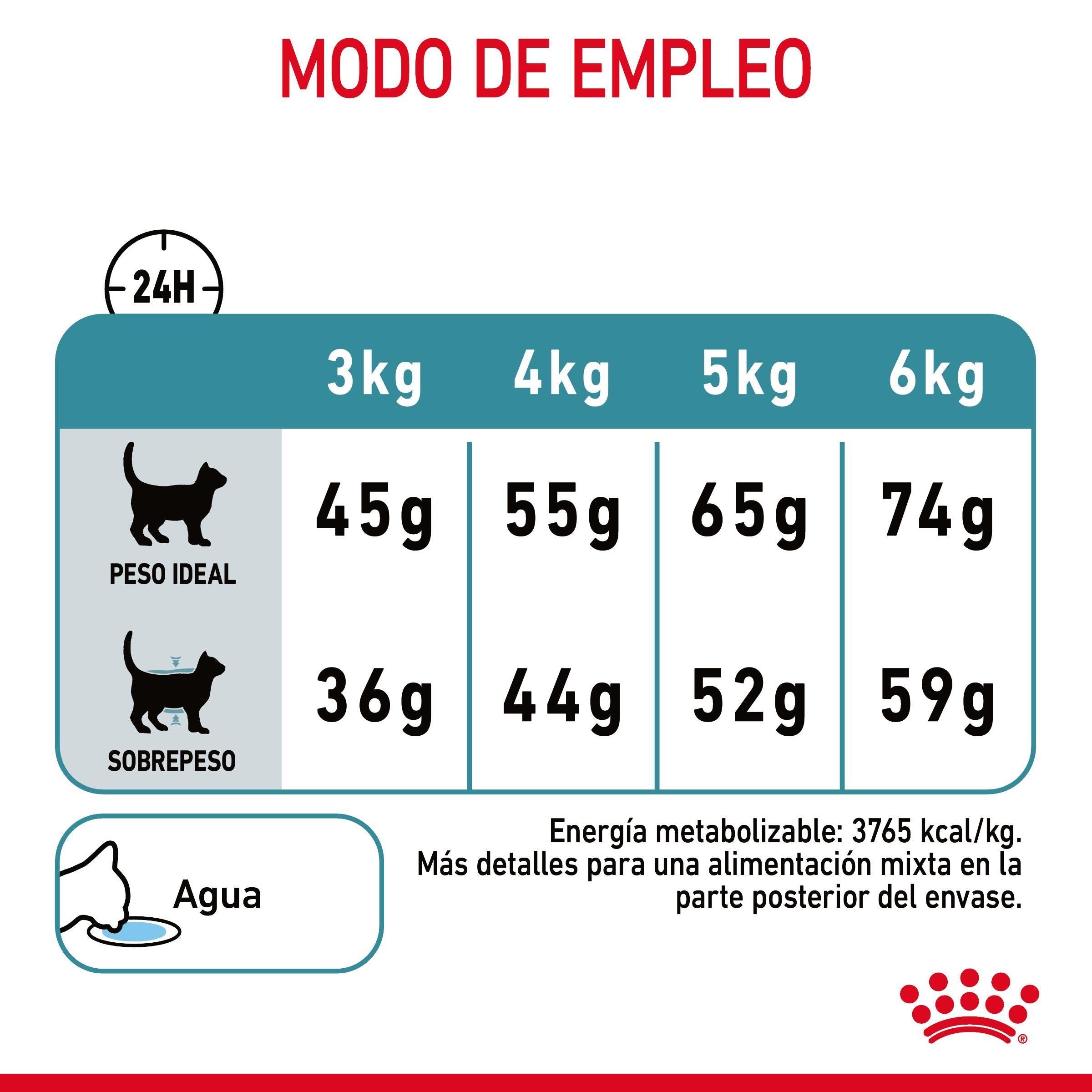Royal Canin Hairball Care Pienso para Gatos Anti Bolas de Pelo al mejor precio -todoastorenimal.com