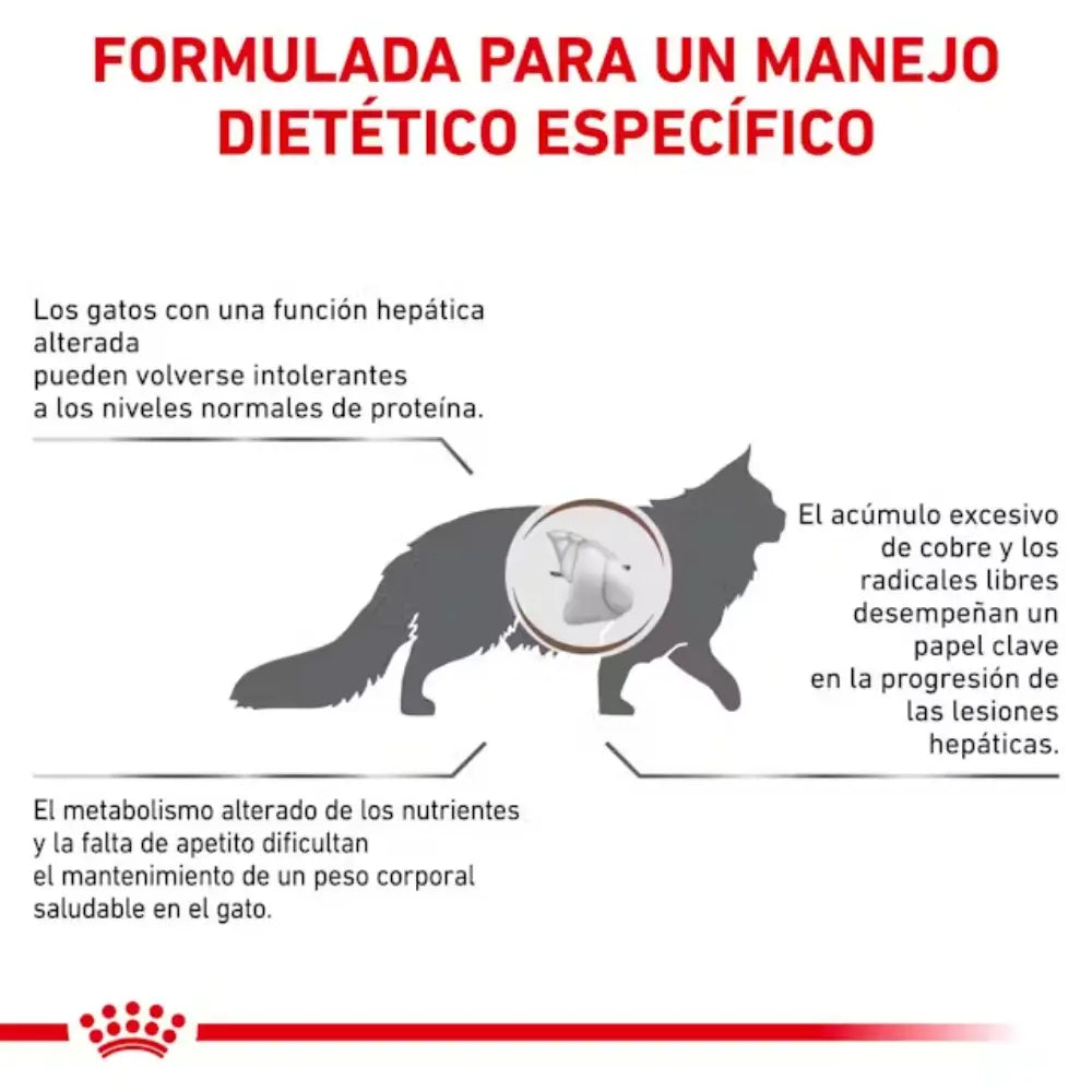 Royal Canin Hepatic Gato al mejor precio -todoastorenimal.com