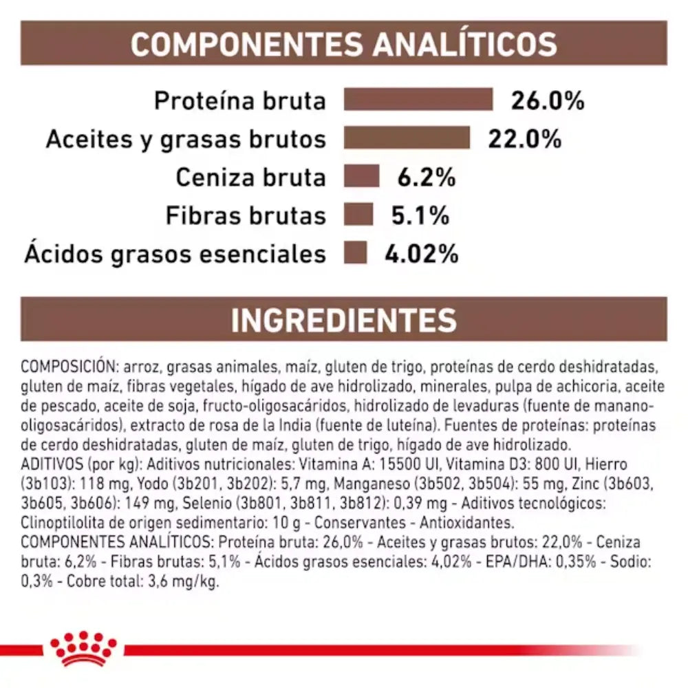 Royal Canin Hepatic Gato al mejor precio -todoastorenimal.com