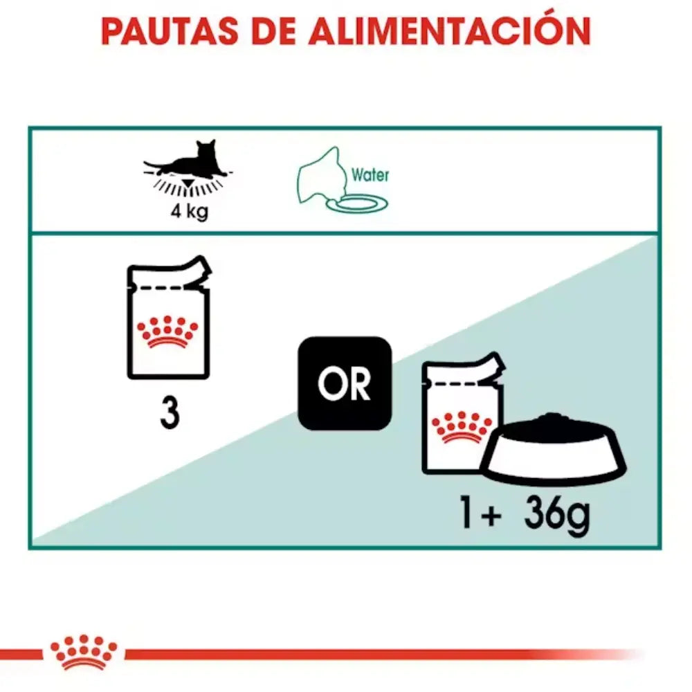 Royal Canin Instinctive +7 85 g Húmedo Salsa Fhn al mejor precio -todoastorenimal.com