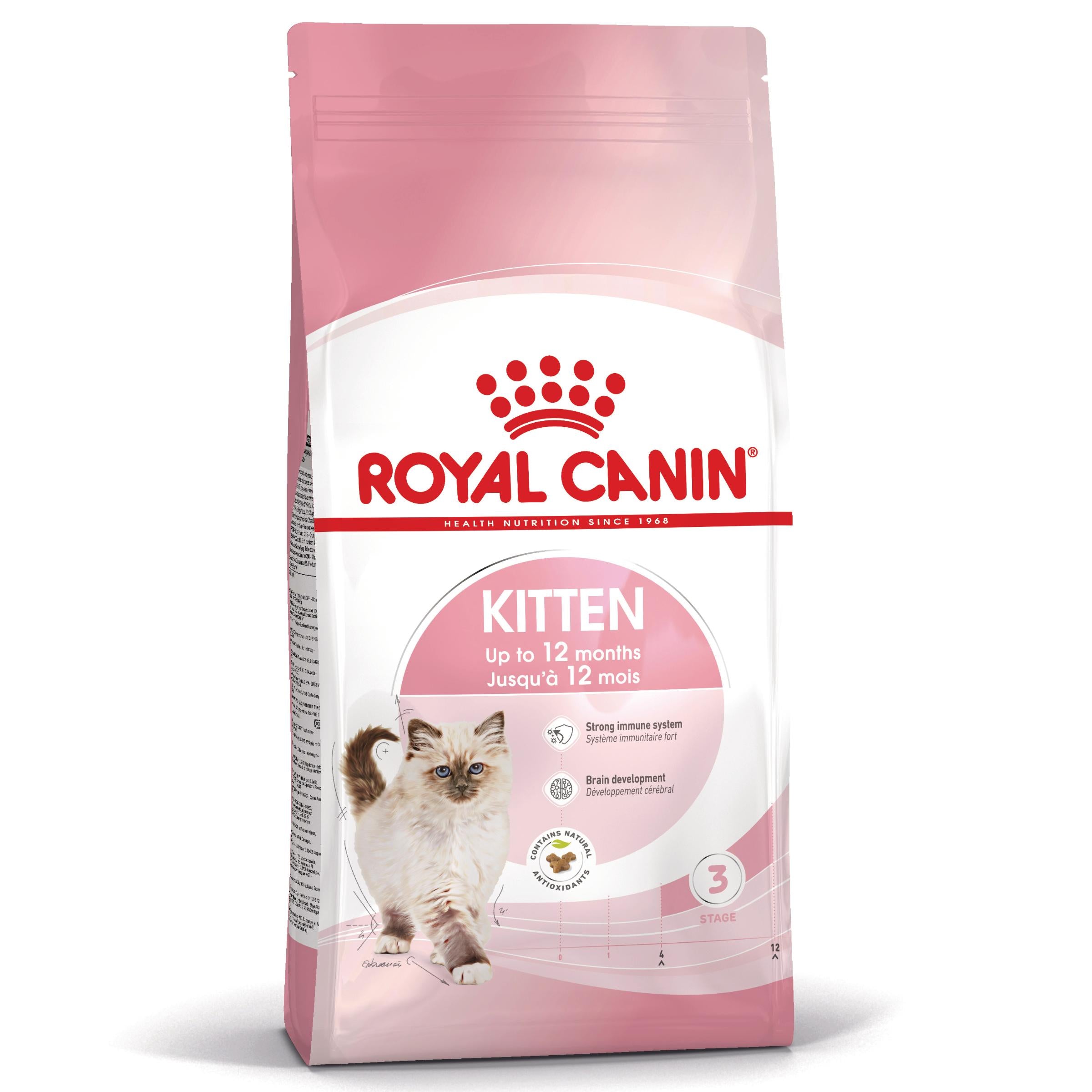 Royal Canin Kitten Pienso para Gatitos al mejor precio -todoastorenimal.com
