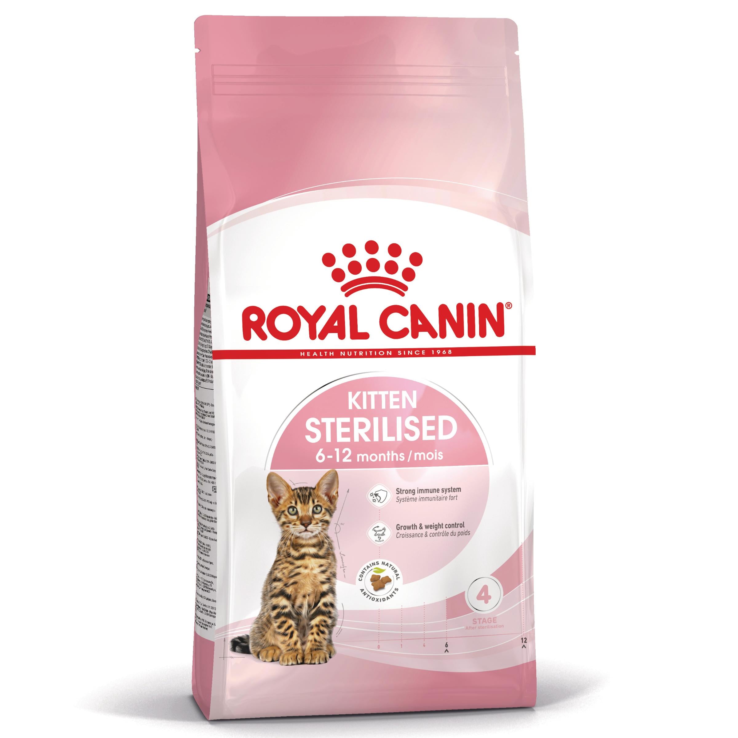 Royal Canin Kitten Sterilized Pienso para Gatitos Esterilizados al mejor precio -todoastorenimal.com