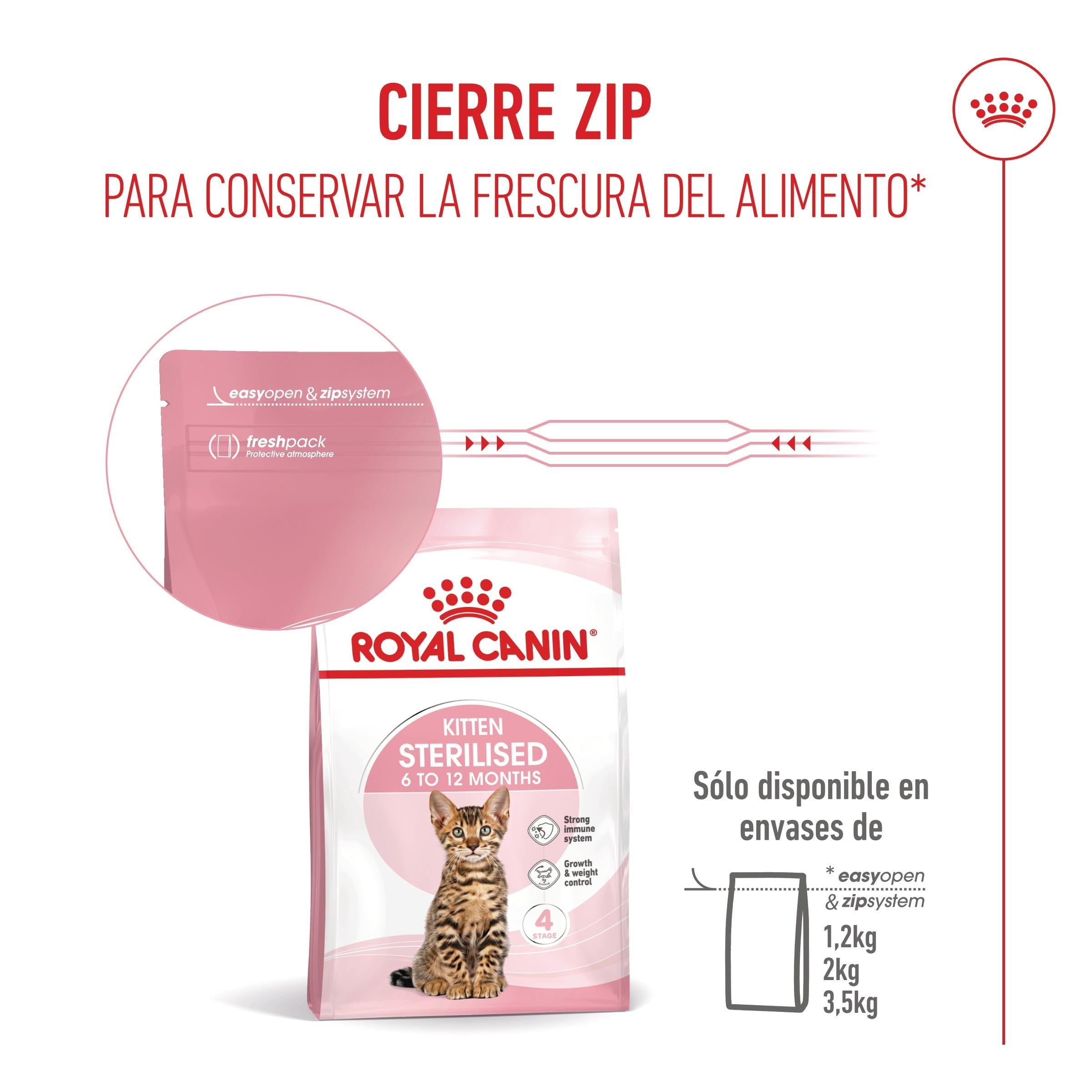 Royal Canin Kitten Sterilized Pienso para Gatitos Esterilizados al mejor precio -todoastorenimal.com
