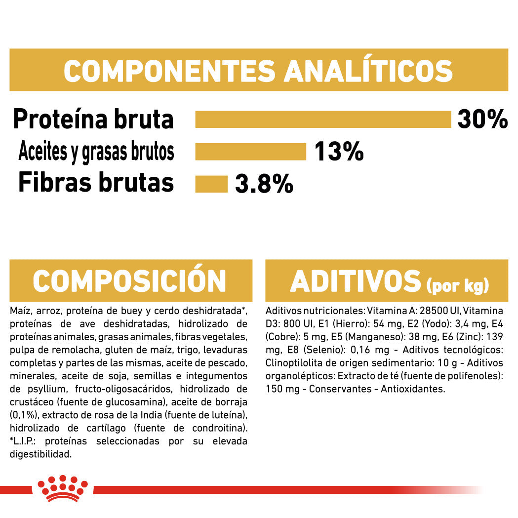 Royal Canin Labrador Pienso para Perros Adultos de Raza al mejor precio -todoastorenimal.com