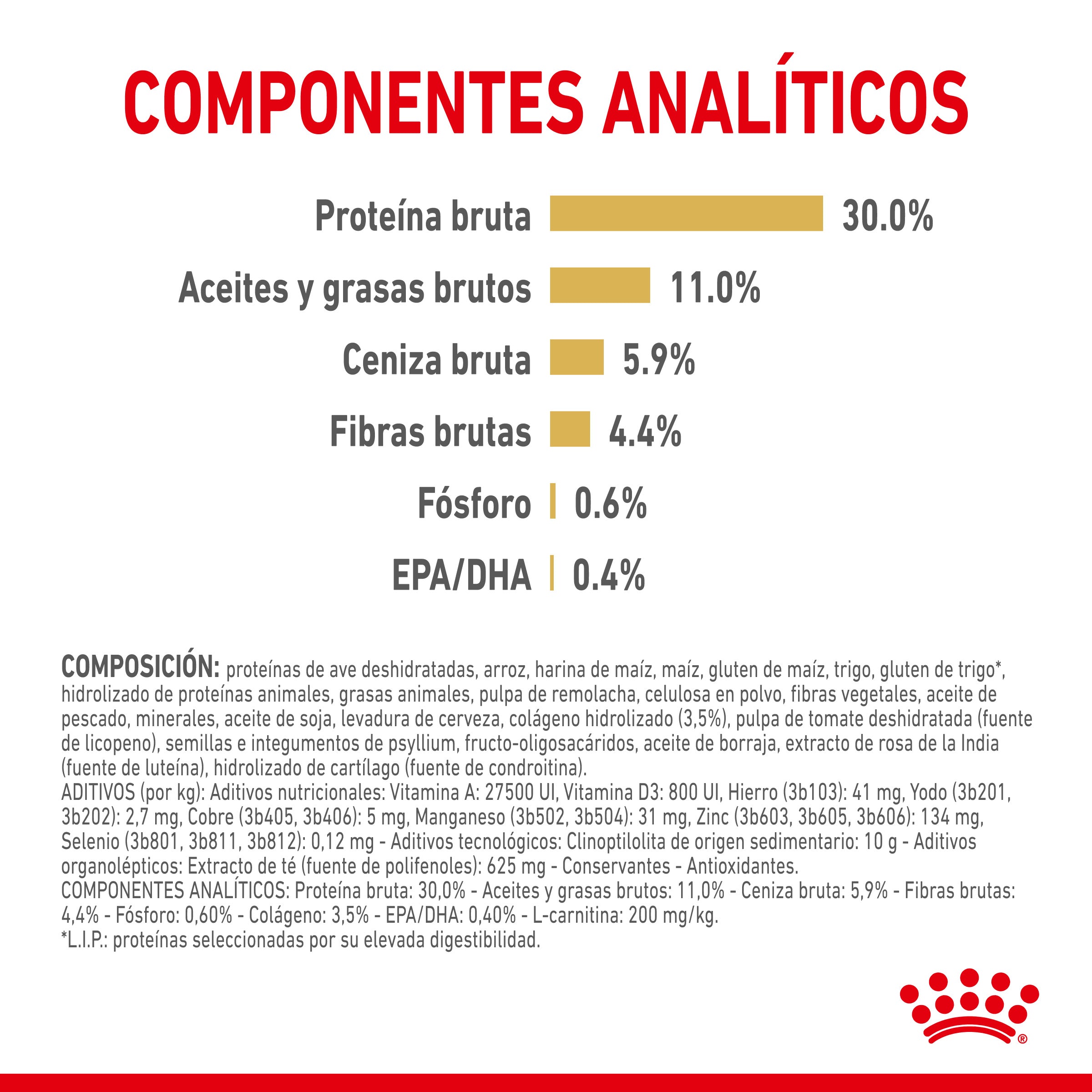 Royal Canin Labrador Retriever Ageing 5+ Pienso para Perros de Raza al mejor precio -todoastorenimal.com