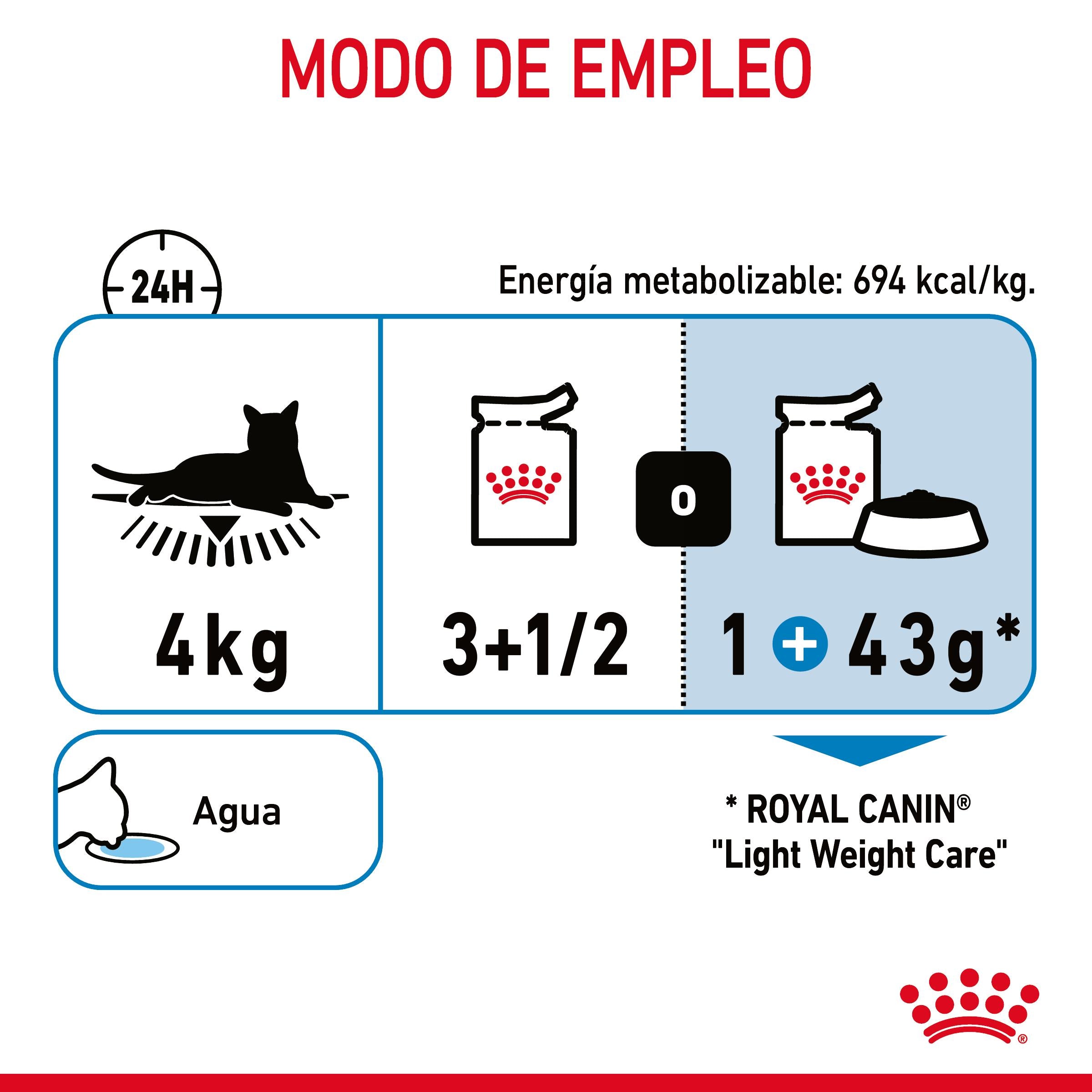 Royal Canin Light Weight Care Finas Láminas en Salsa 85 g Húmedo para Gatos al mejor precio -todoastorenimal.com