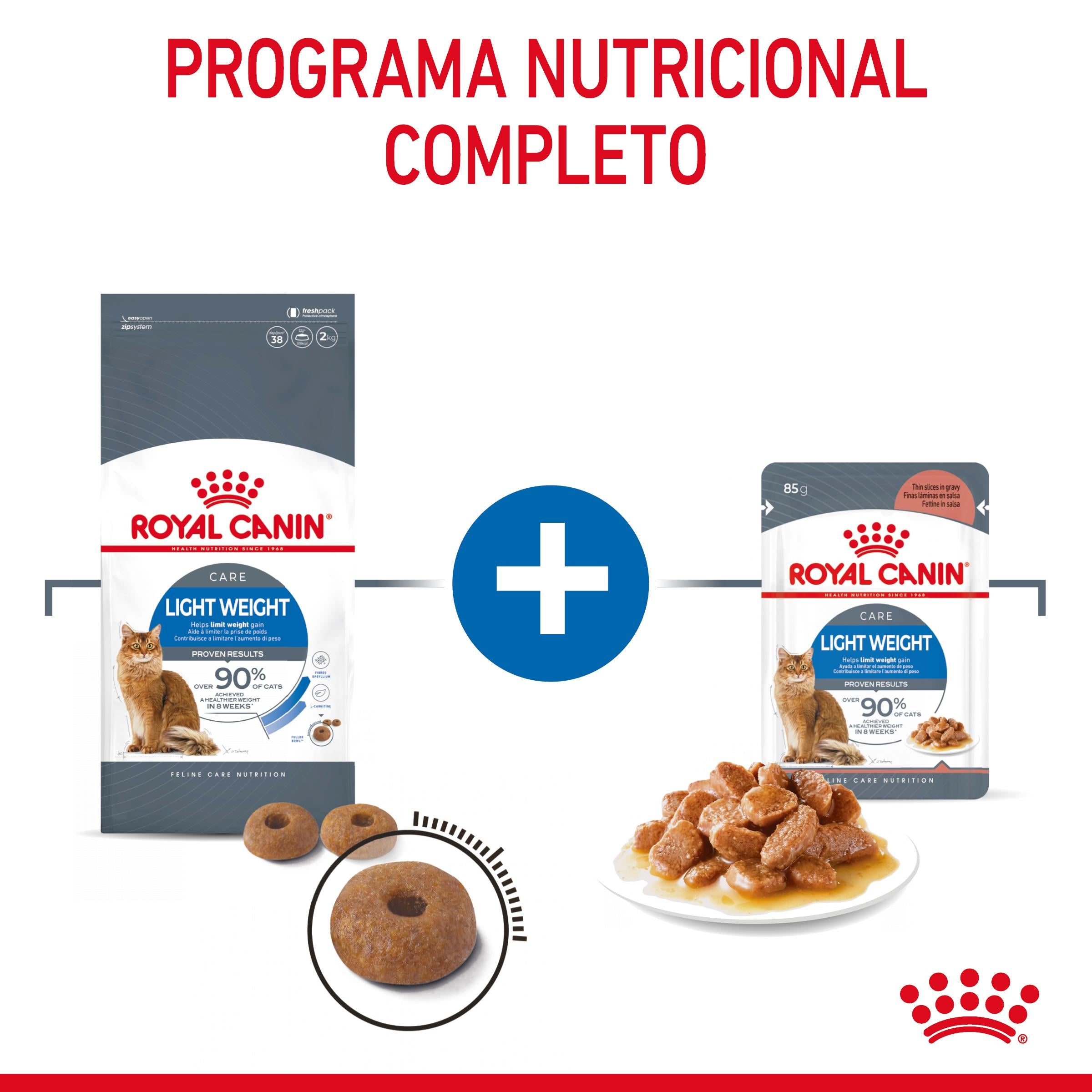 Royal Canin Light Weight Care Pienso para Gatos al mejor precio -todoastorenimal.com