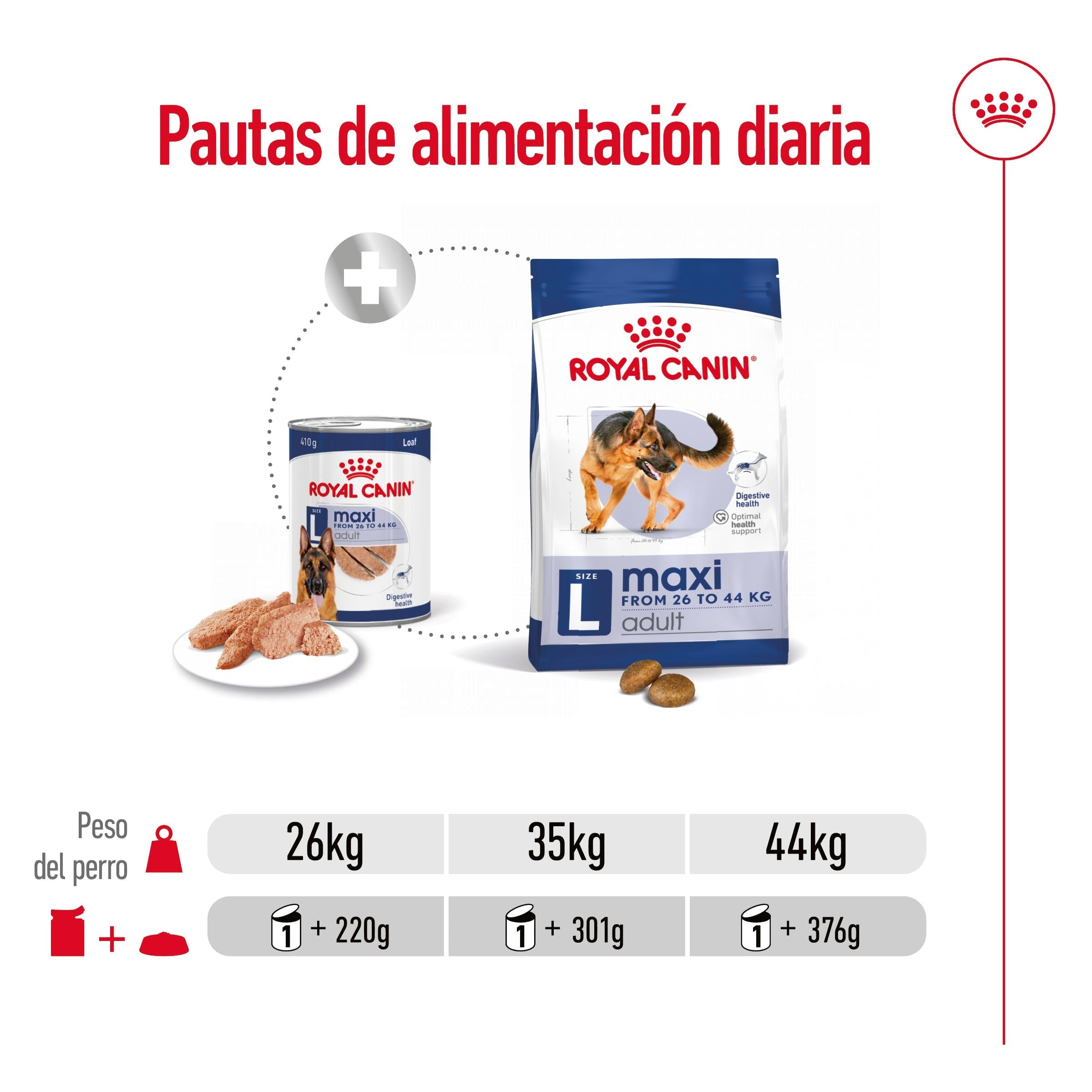 Royal Canin Maxi Adult Lata 410 g Paté Húmedo para Perros al mejor precio -todoastorenimal.com