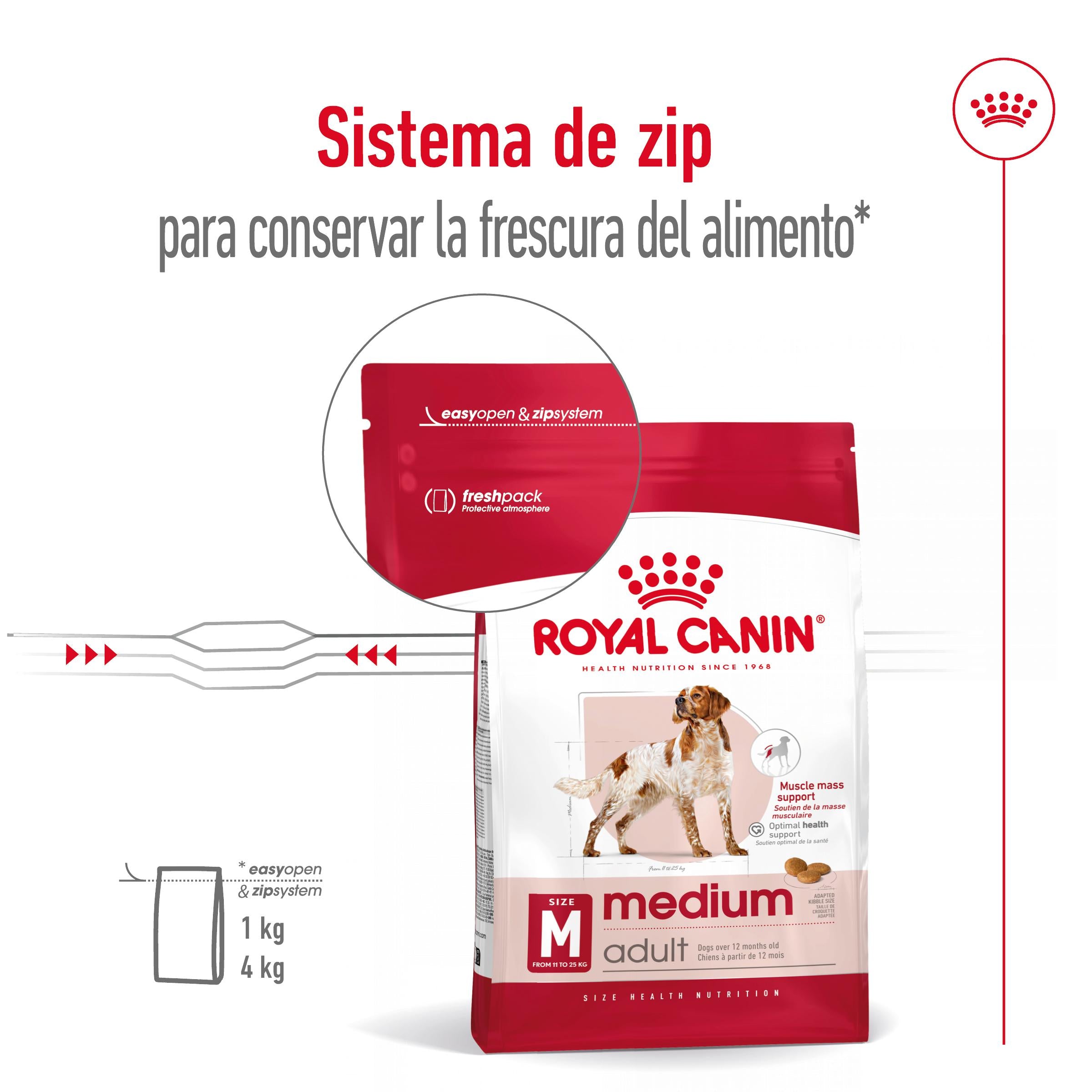 Royal Canin Medium Adult Pienso para Perros al mejor precio -todoastorenimal.com