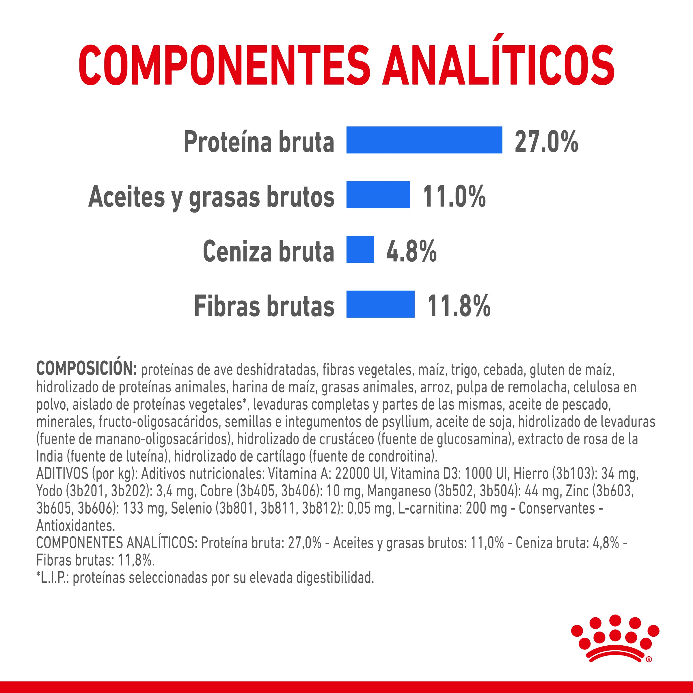 Royal Canin Medium Light Weight Care Pienso para Perros al mejor precio -todoastorenimal.com