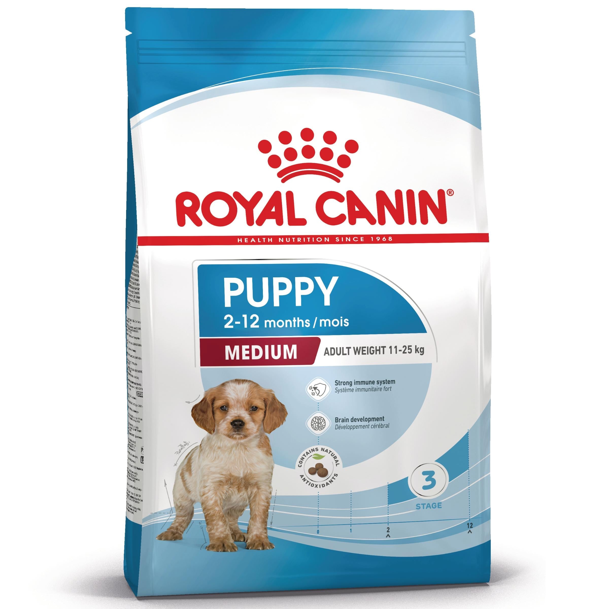 Royal Canin Medium Puppy Pienso para Cachorros al mejor precio -todoastorenimal.com