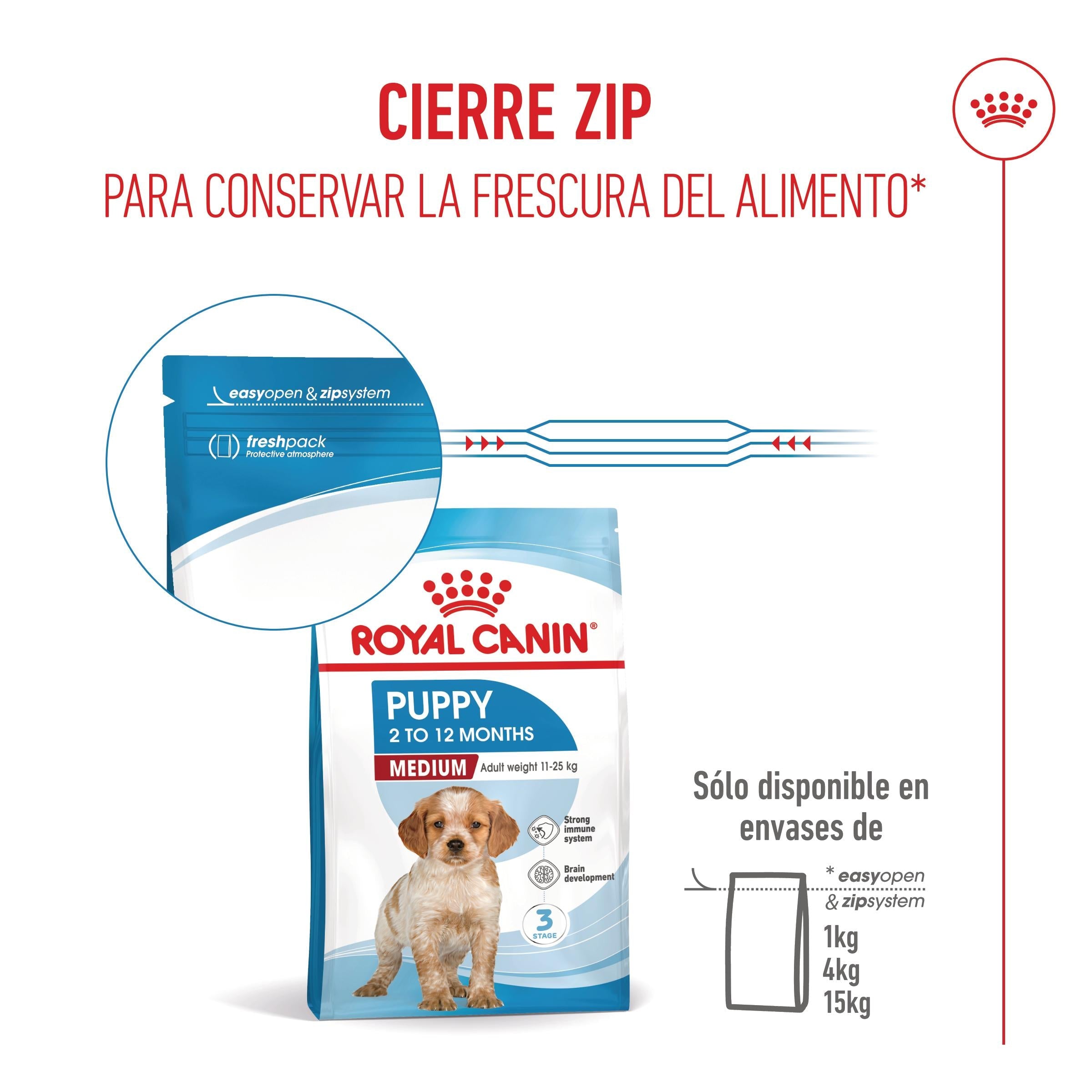 Royal Canin Medium Puppy Pienso para Cachorros al mejor precio -todoastorenimal.com