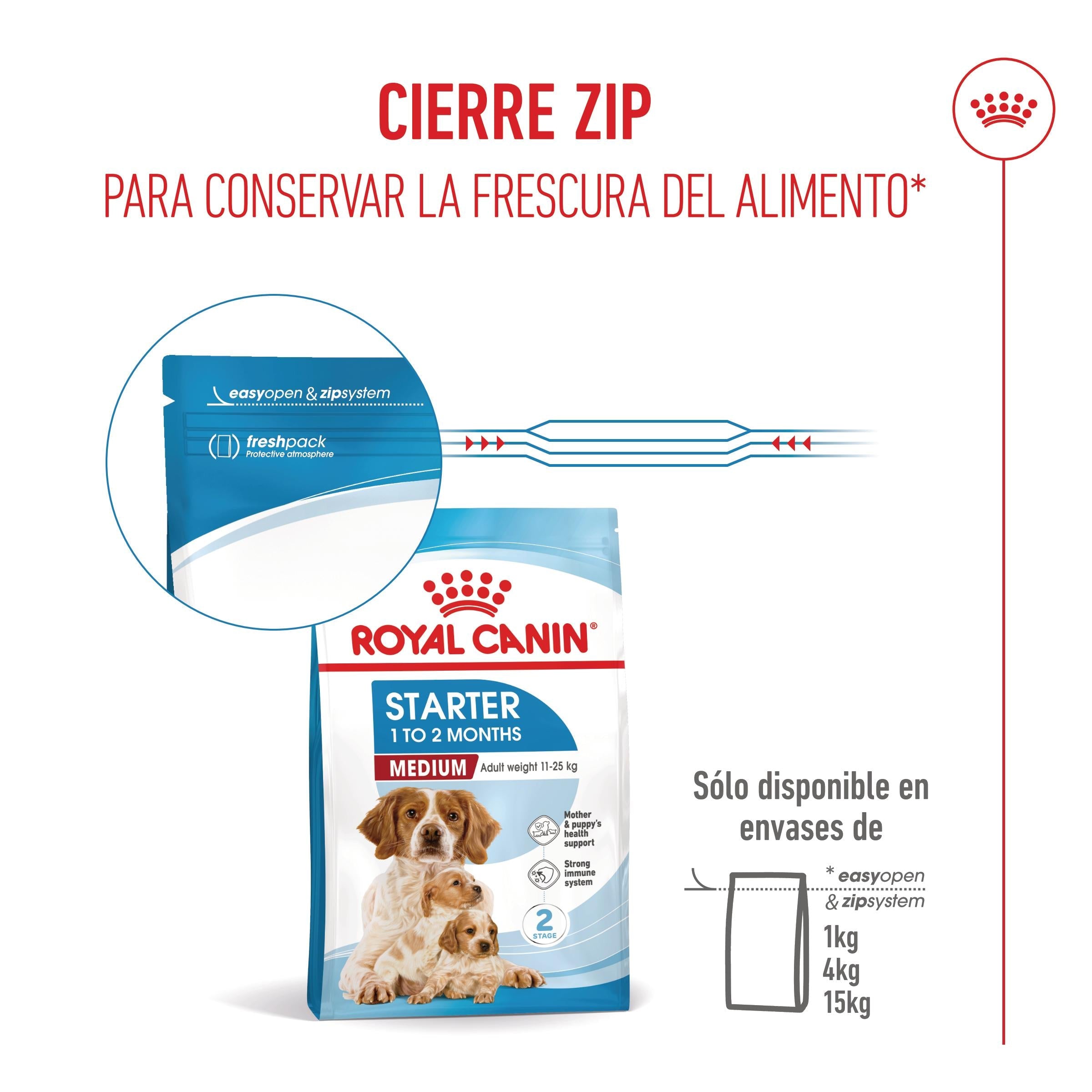 Royal Canin Medium Starter Mother & Babydog Pienso para Cachorros y Madres Lactantes al mejor precio -todoastorenimal.com