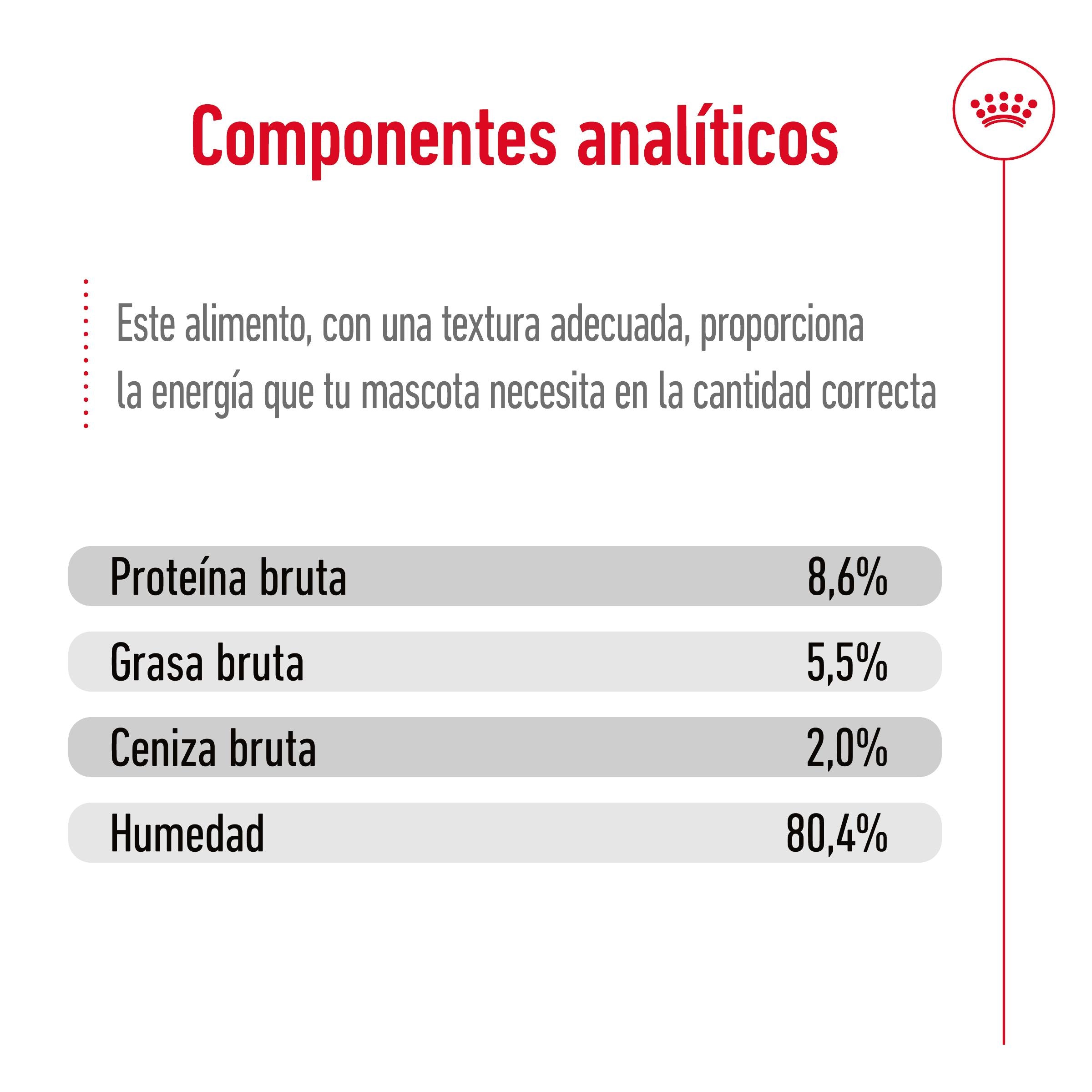 Royal Canin Mini Adult Lata 195 g Paté Húmedo para Perros al mejor precio -todoastorenimal.com