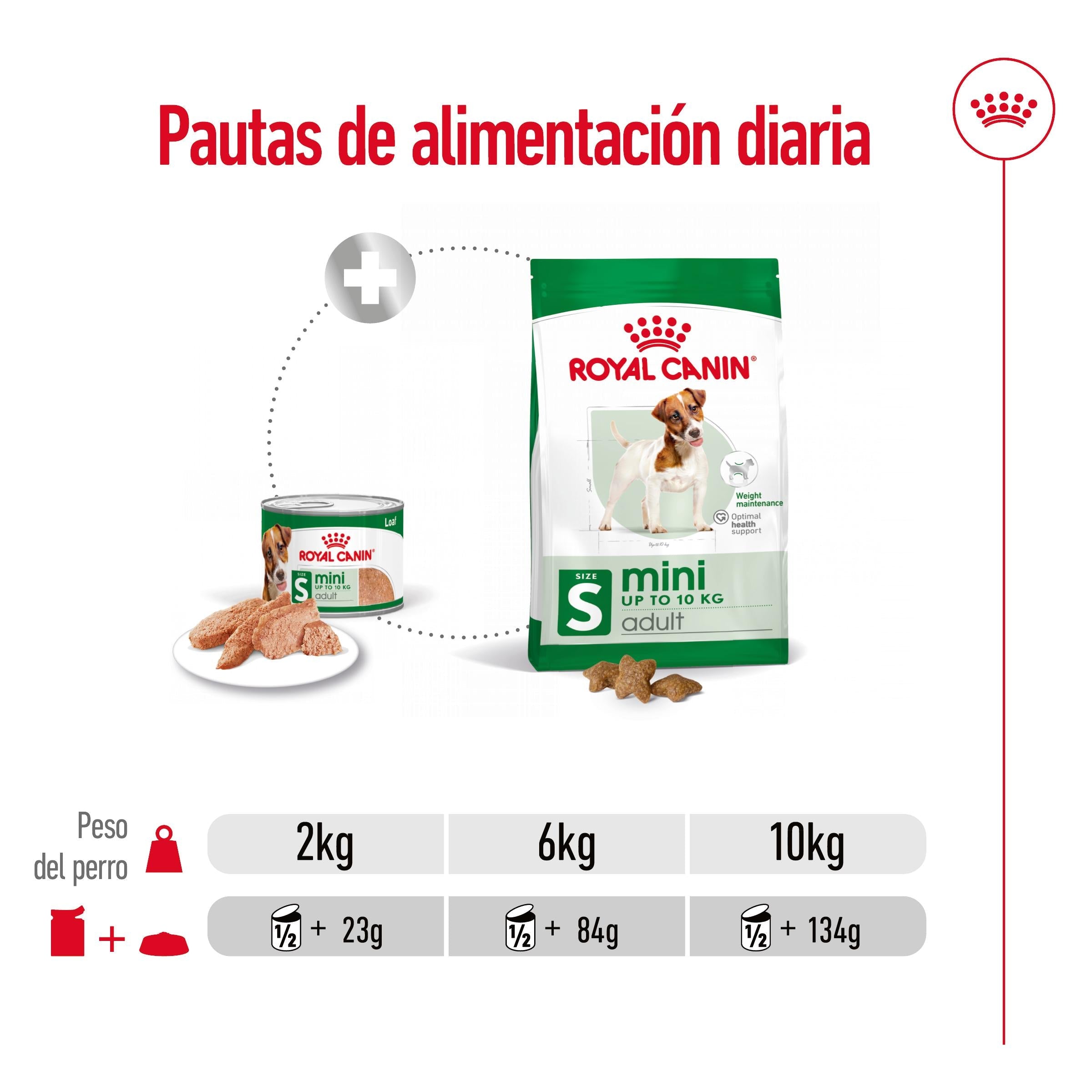 Royal Canin Mini Adult Lata 195 g Paté Húmedo para Perros al mejor precio -todoastorenimal.com