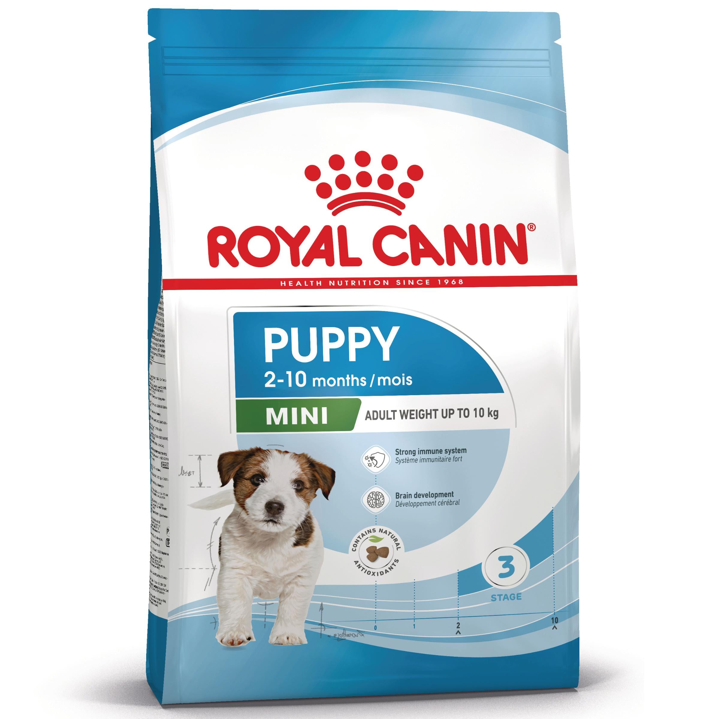 Royal Canin Mini Puppy Pienso para Cachorros al mejor precio -todoastorenimal.com