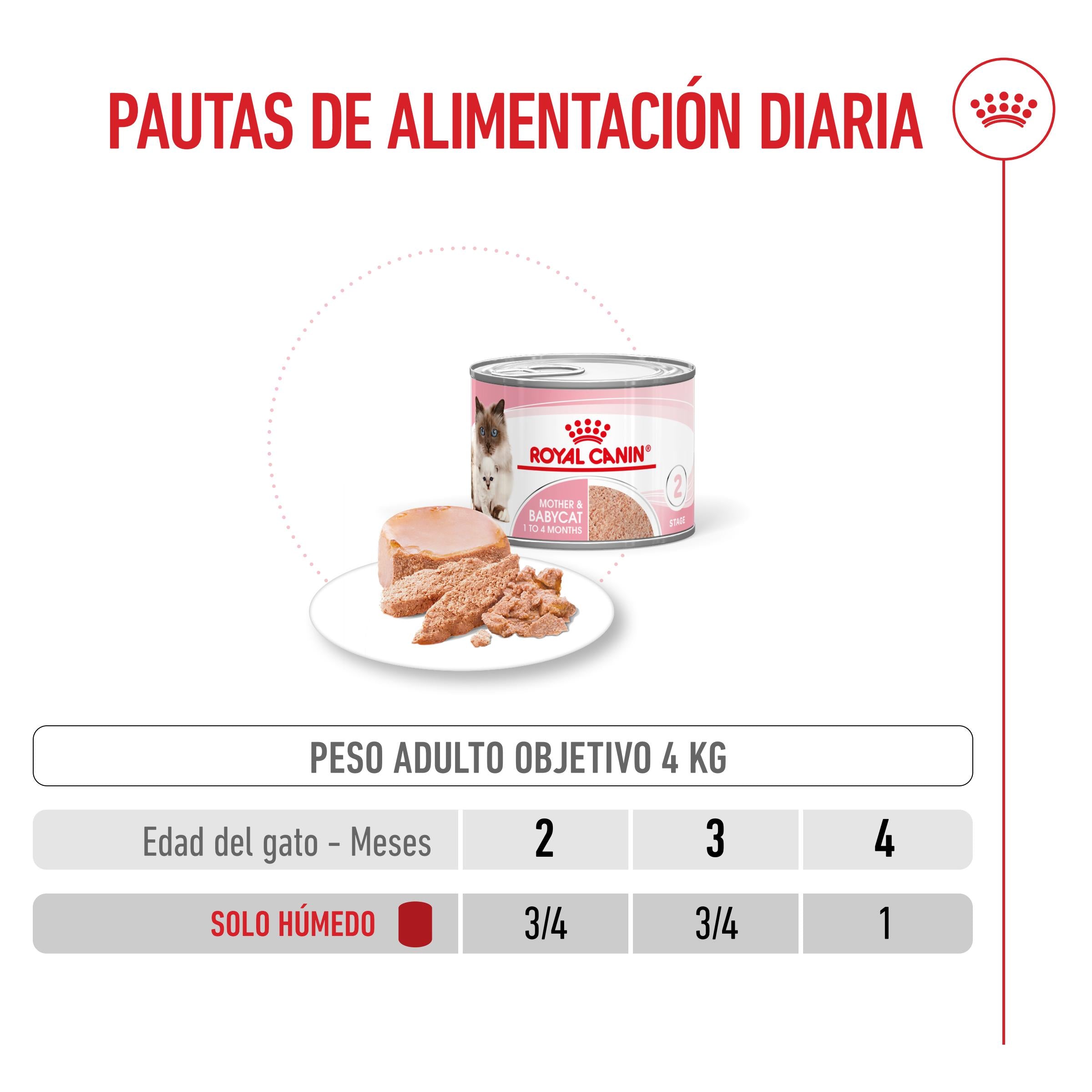 Royal Canin Mother & Babycat 195 g Lata Mousse para Gatitos y Gatas Embarazadas o en Lactancia al mejor precio -todoastorenimal.com
