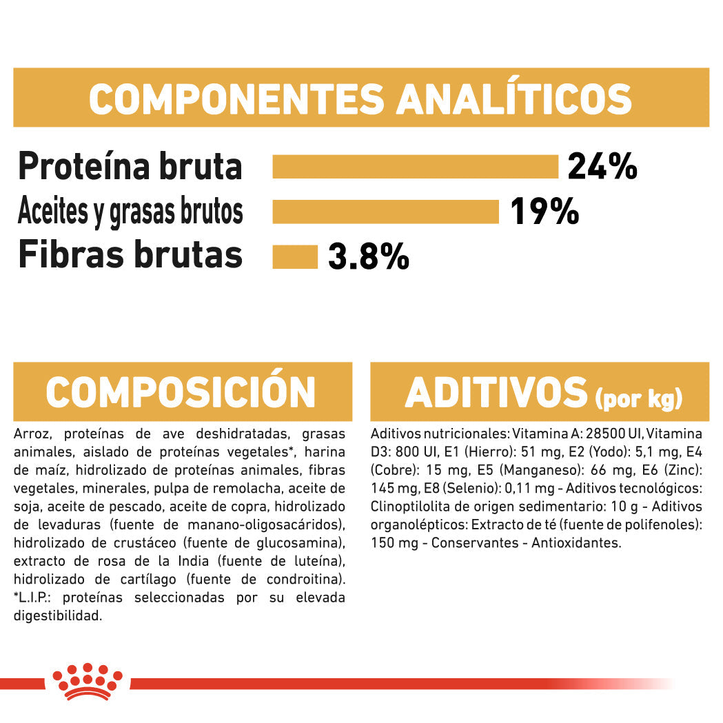 Royal Canin Pastor Alemán Adult 11 kg Pienso para Perros de Raza al mejor precio -todoastorenimal.com