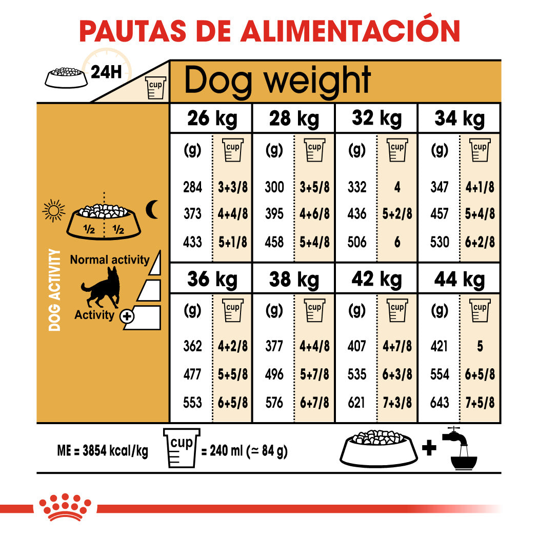 Royal Canin Pastor Alemán Adult 11 kg Pienso para Perros de Raza al mejor precio -todoastorenimal.com