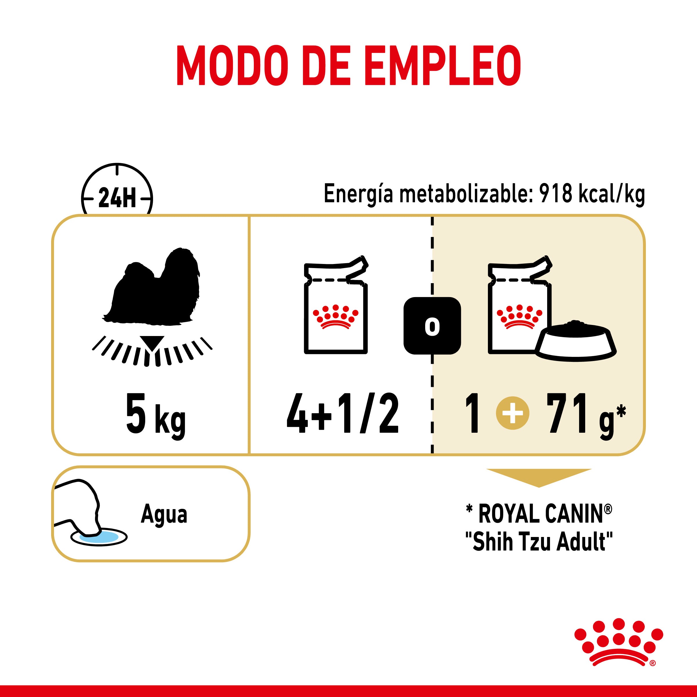 Royal Canin Shih Tzu Paté Adulto 85 g Comida Húmeda para Perros al mejor precio -todoastorenimal.com