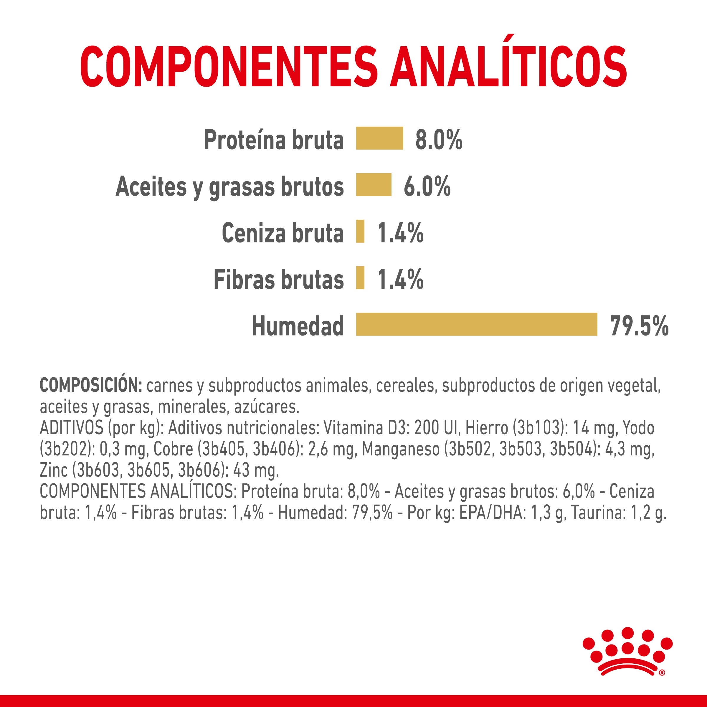 Royal Canin Shih Tzu Paté Adulto 85 g Comida Húmeda para Perros al mejor precio -todoastorenimal.com