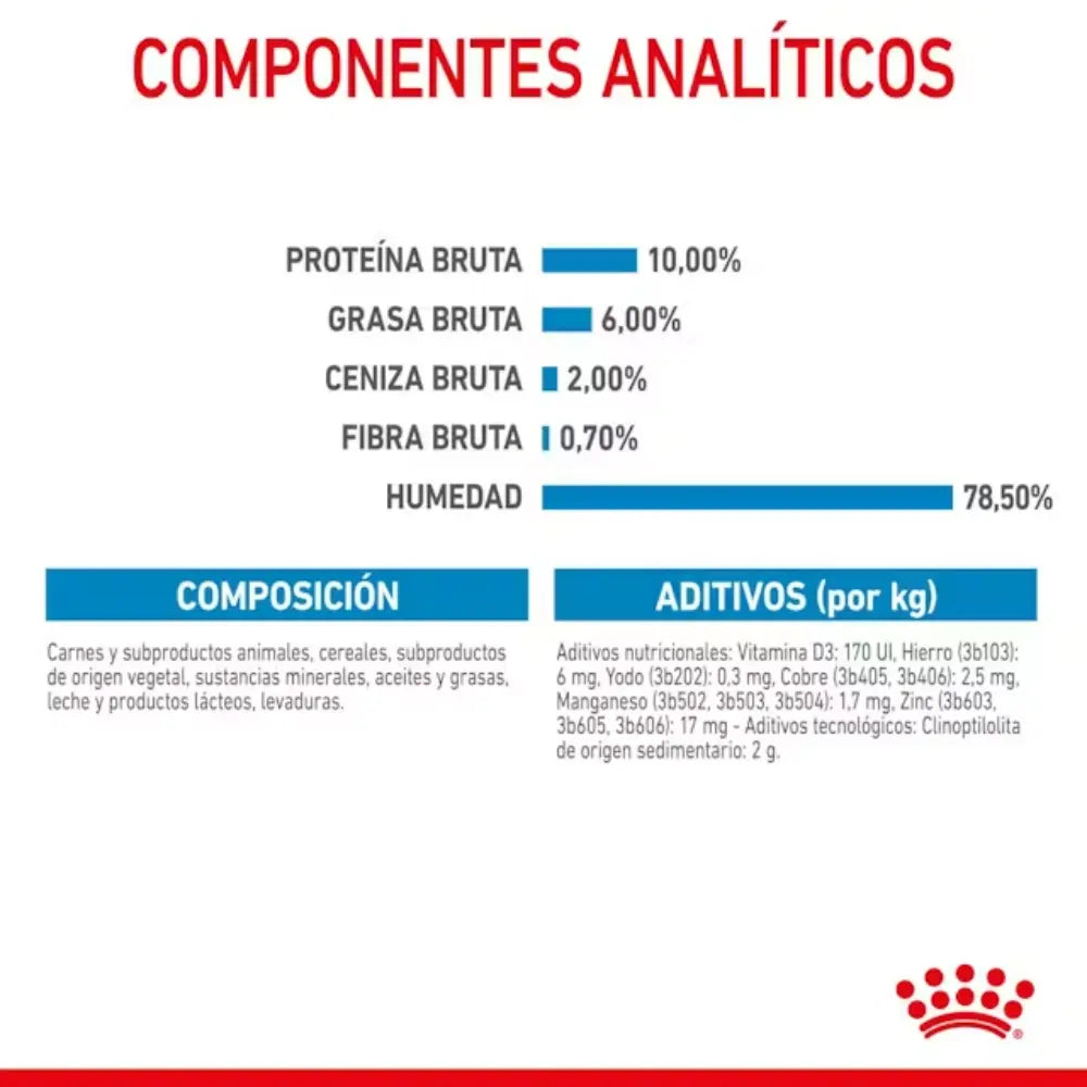 Royal Canin Starter Mousse Lata 195 g Húmedo al mejor precio -todoastorenimal.com