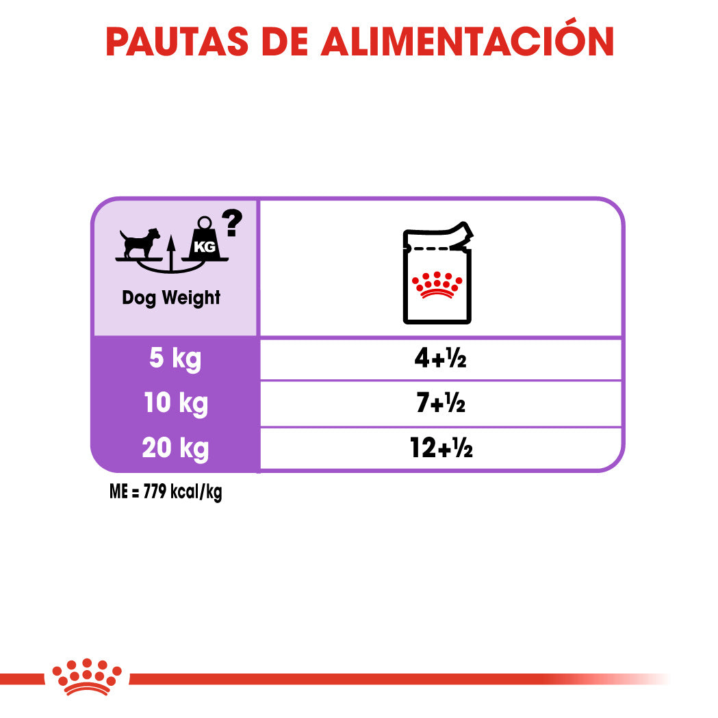 Royal Canin Sterilized Care Paté 85 g Comida Húmeda para Perros al mejor precio -todoastorenimal.com