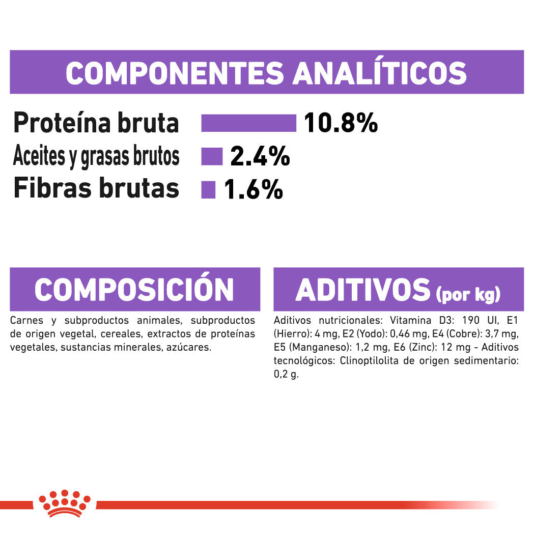 Royal Canin Sterilized Paté 85 g Comida Húmeda para Gatos al mejor precio -todoastorenimal.com