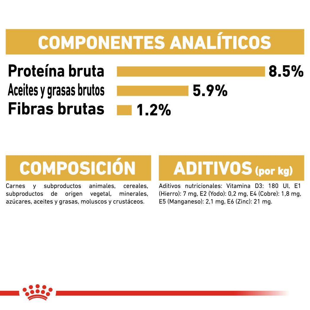 Royal Canin Teckel Dachshund Paté 85 g Comida Húmeda para Perros Salchicha al mejor precio -todoastorenimal.com
