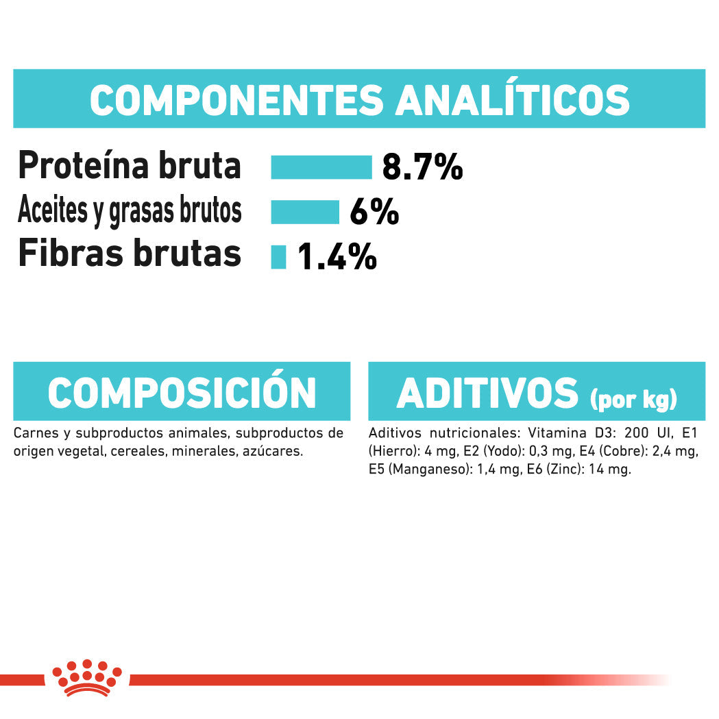 Royal Canin Urinary Care Paté 85 g Comida Húmeda para Perros al mejor precio -todoastorenimal.com