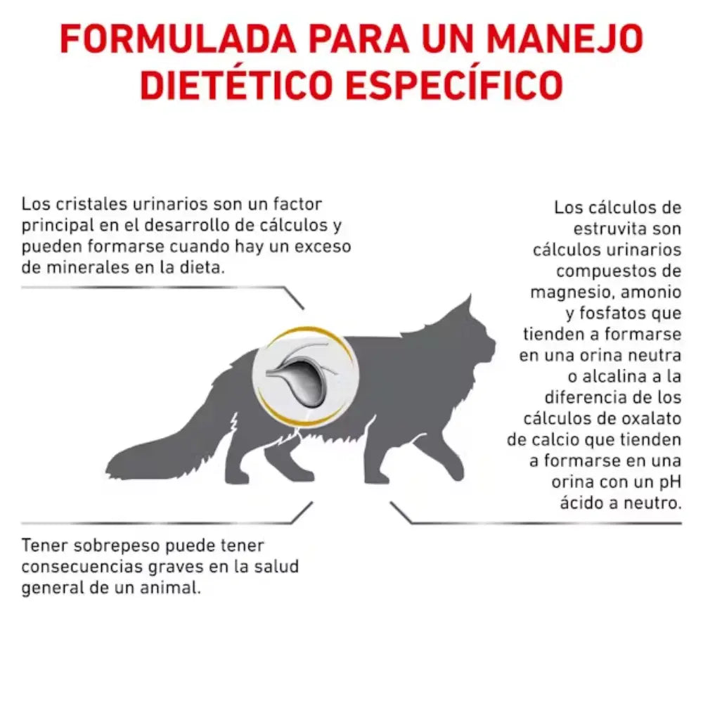 Royal Canin Urinary Moderate Calorie al mejor precio -todoastorenimal.com