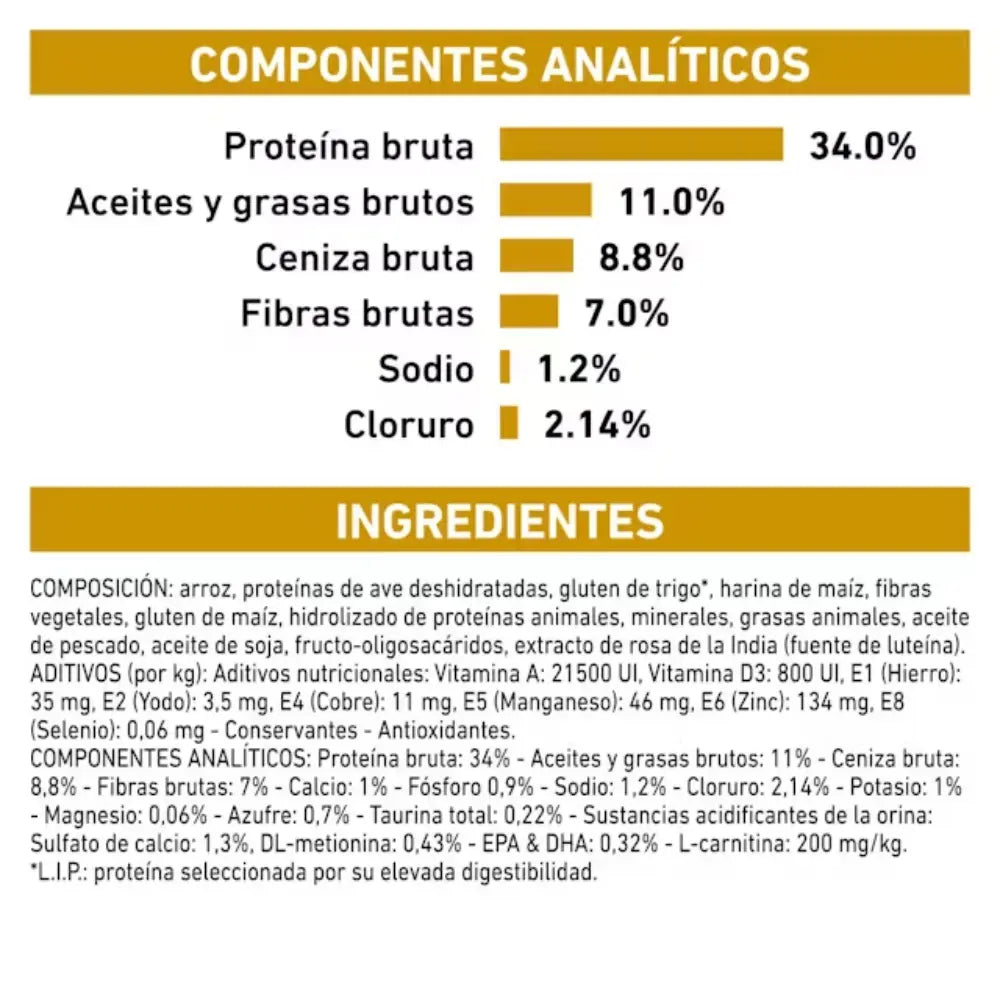 Royal Canin Urinary Moderate Calorie al mejor precio -todoastorenimal.com