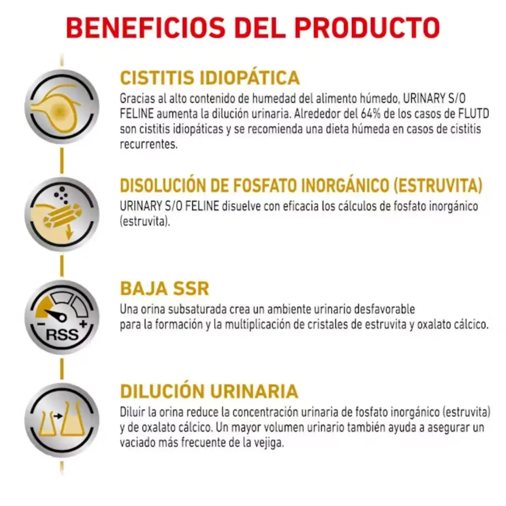 Royal Canin Urinary S/O Sobre Pate 85 g Gato Húmedo al mejor precio -todoastorenimal.com