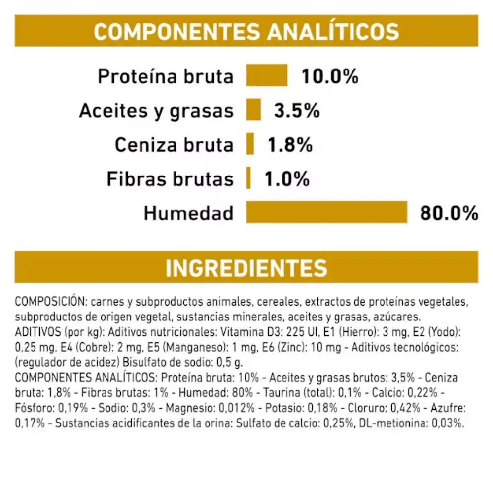 Royal Canin Urinary S/O Sobre Salsa 85 g Gato Húmedo al mejor precio -todoastorenimal.com