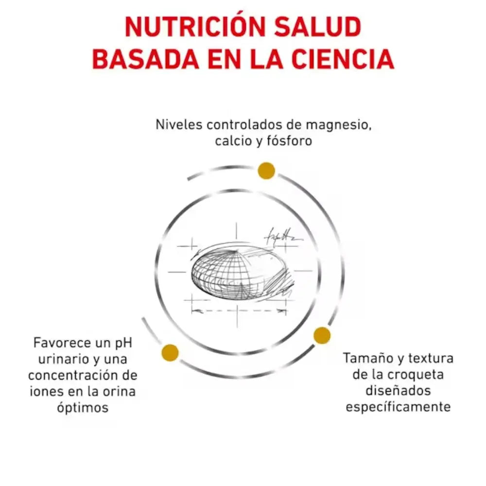 Royal Canin Urinary Small S/O 1.5 kg Alimentación para Perros Pequeños al mejor precio -todoastorenimal.com