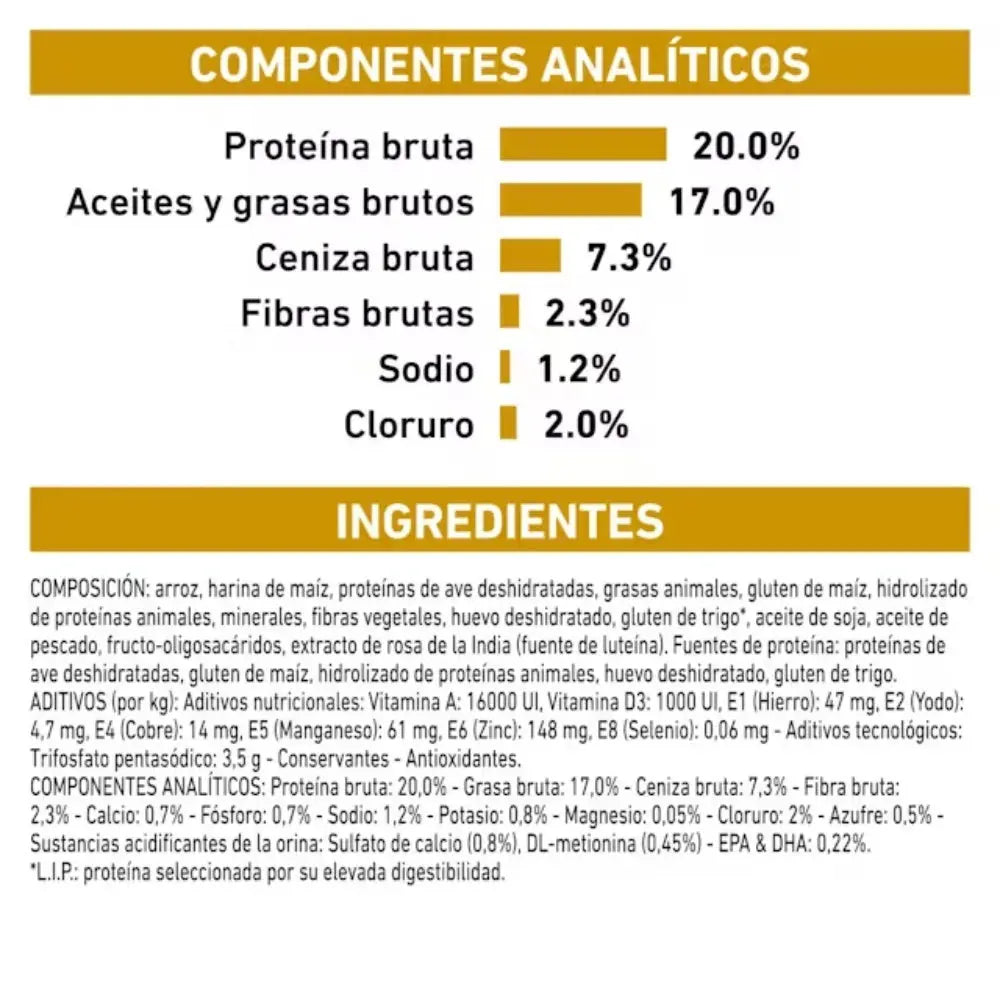 Royal Canin Urinary Small S/O 1.5 kg Alimentación para Perros Pequeños al mejor precio -todoastorenimal.com