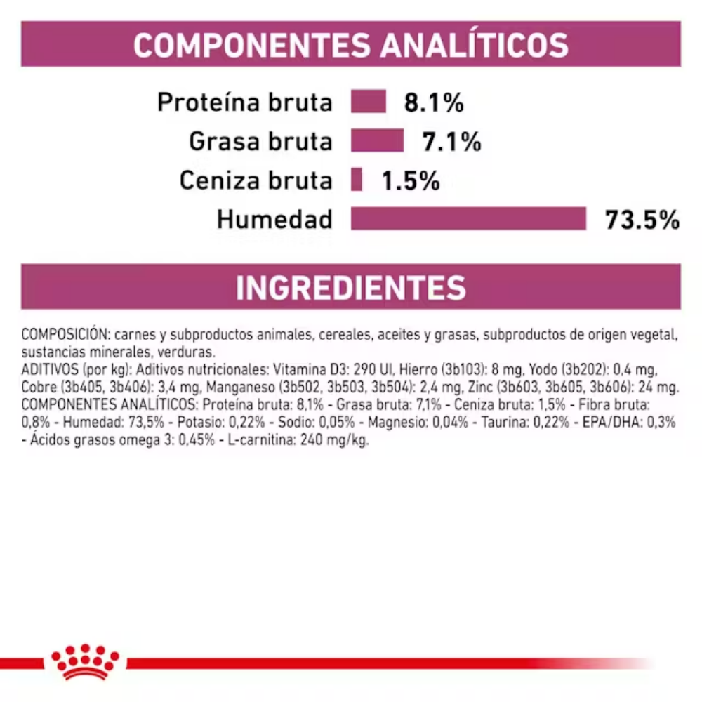 Royal Canin Veterinary Cardiac Ec26 410 g Perro Húmedo al mejor precio -todoastorenimal.com