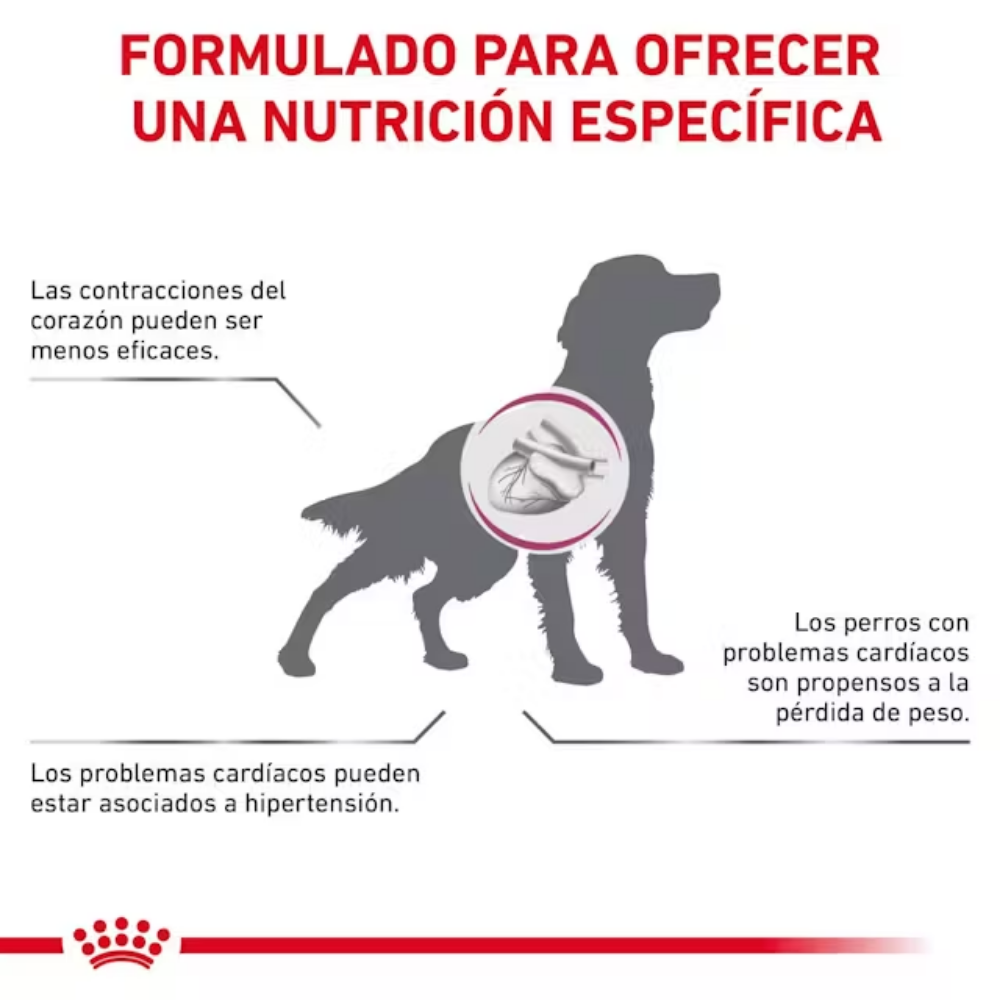Royal Canin Veterinary Cardiac Ec26 7.5 kg Perro al mejor precio -todoastorenimal.com