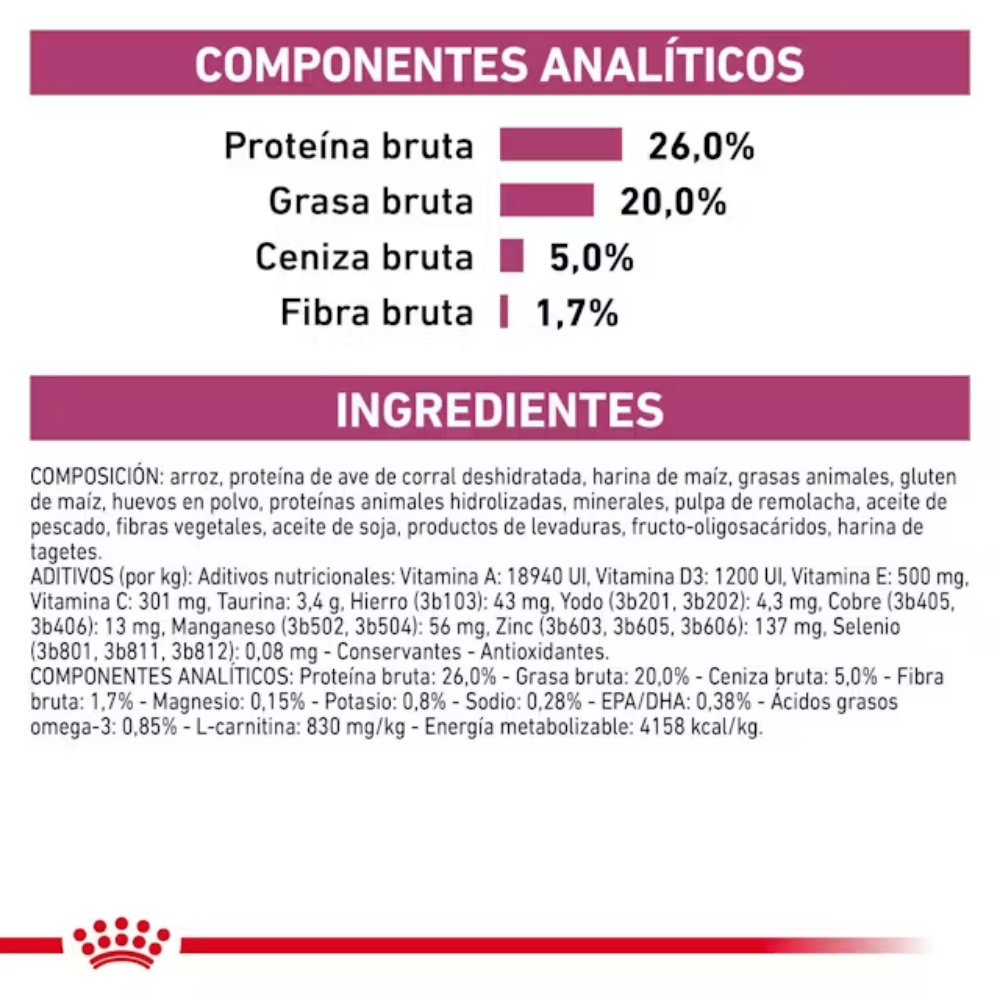 Royal Canin Veterinary Cardiac Ec26 7.5 kg Perro al mejor precio -todoastorenimal.com