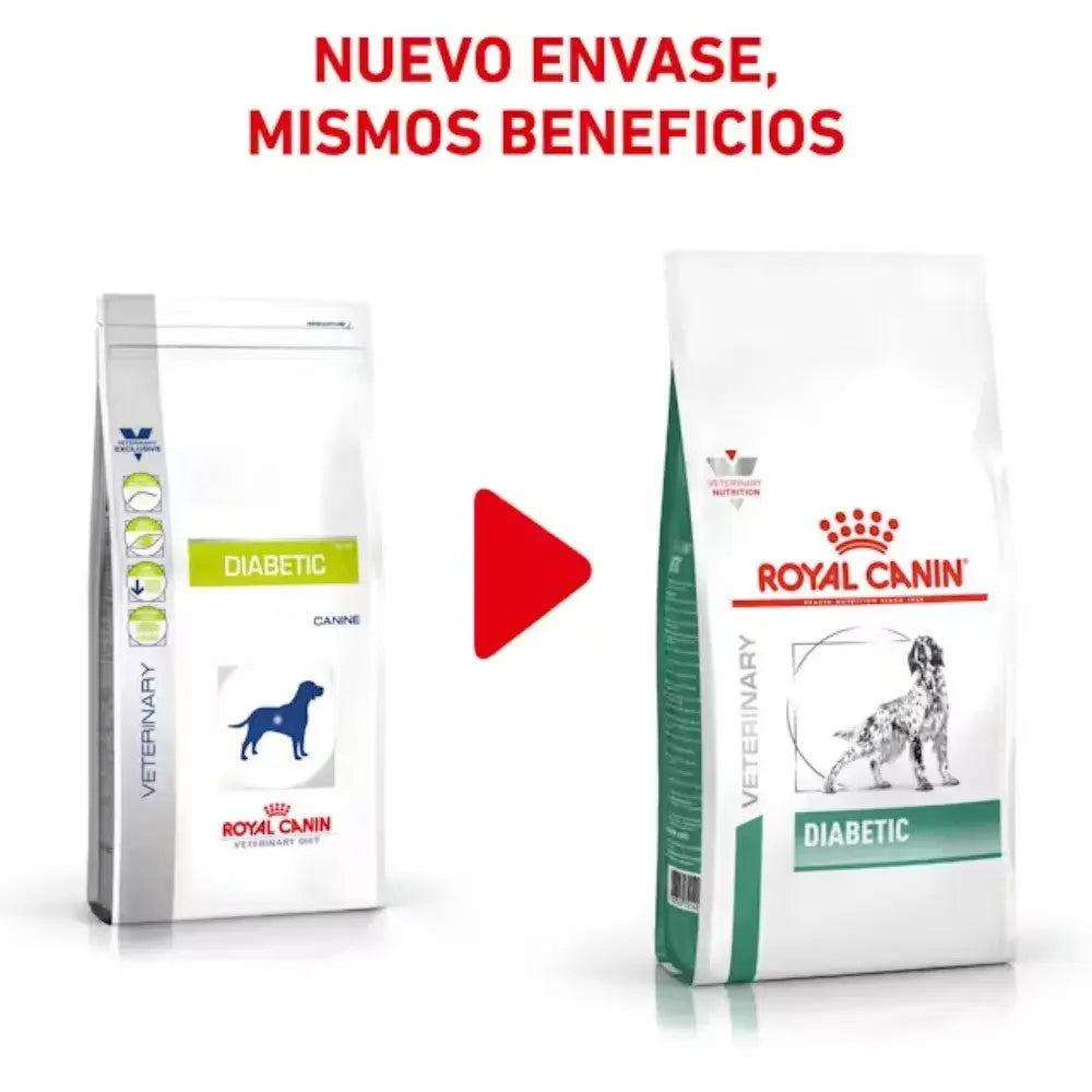 Royal Canin Veterinary Diabetic 12 kg Pienso para Perros Diabéticos al mejor precio -todoastorenimal.com