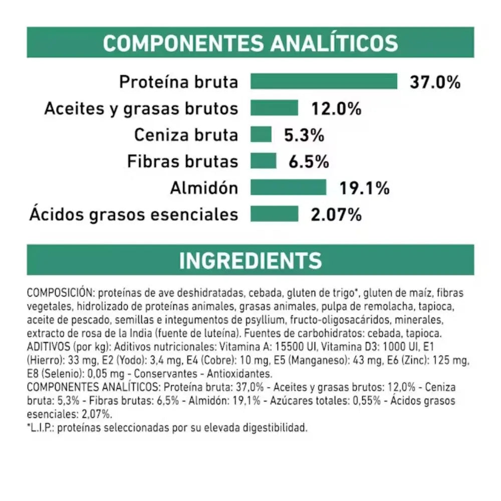 Royal Canin Veterinary Diabetic 12 kg Pienso para Perros Diabéticos al mejor precio -todoastorenimal.com