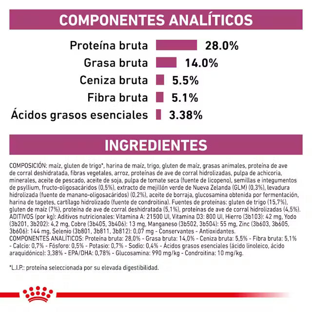 Royal Canin Veterinary Early Renal Pienso para Gato al mejor precio -todoastorenimal.com