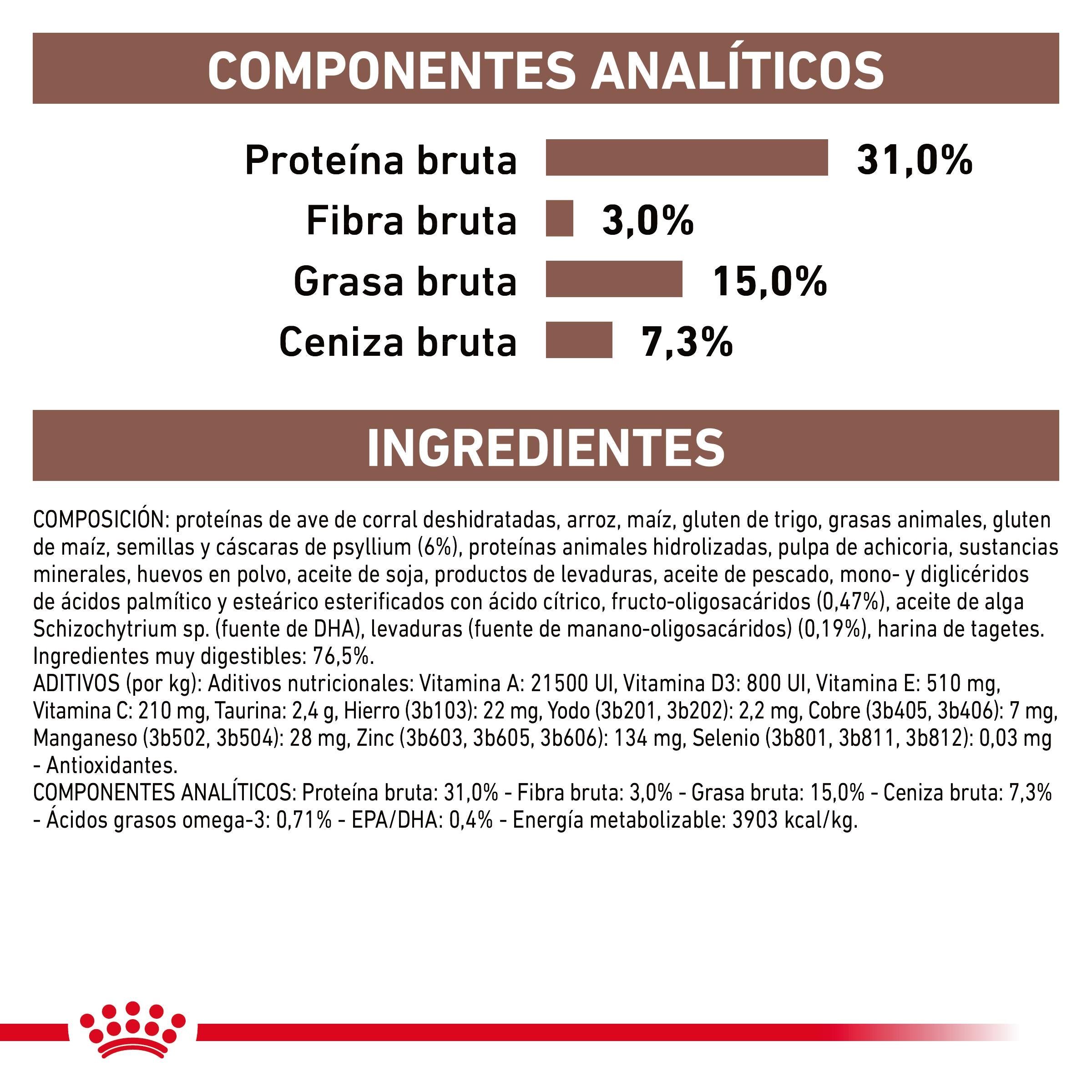 Royal Canin Veterinary Fibre Response Pienso Gastrointestinal para Gatos al mejor precio -todoastorenimal.com