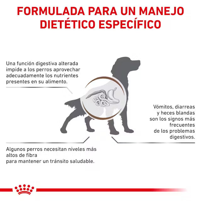 Royal Canin Veterinary Gastrointestinal High Fibre Pienso para Perros al mejor precio -todoastorenimal.com