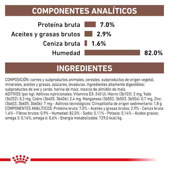 Royal Canin Veterinary Gastrointestinal Moderate Calorie Sobre 85 g Comida Húmeda para Gatos al mejor precio -todoastorenimal.com