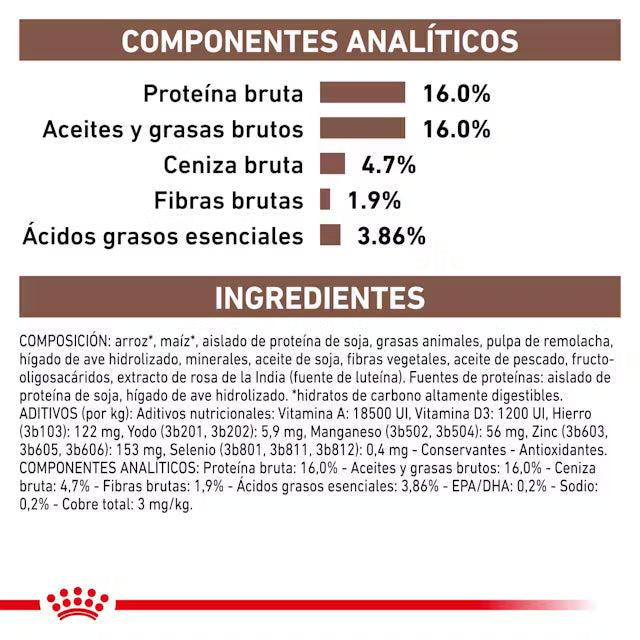 Royal Canin Veterinary Hepatic Pienso para Perros al mejor precio -todoastorenimal.com