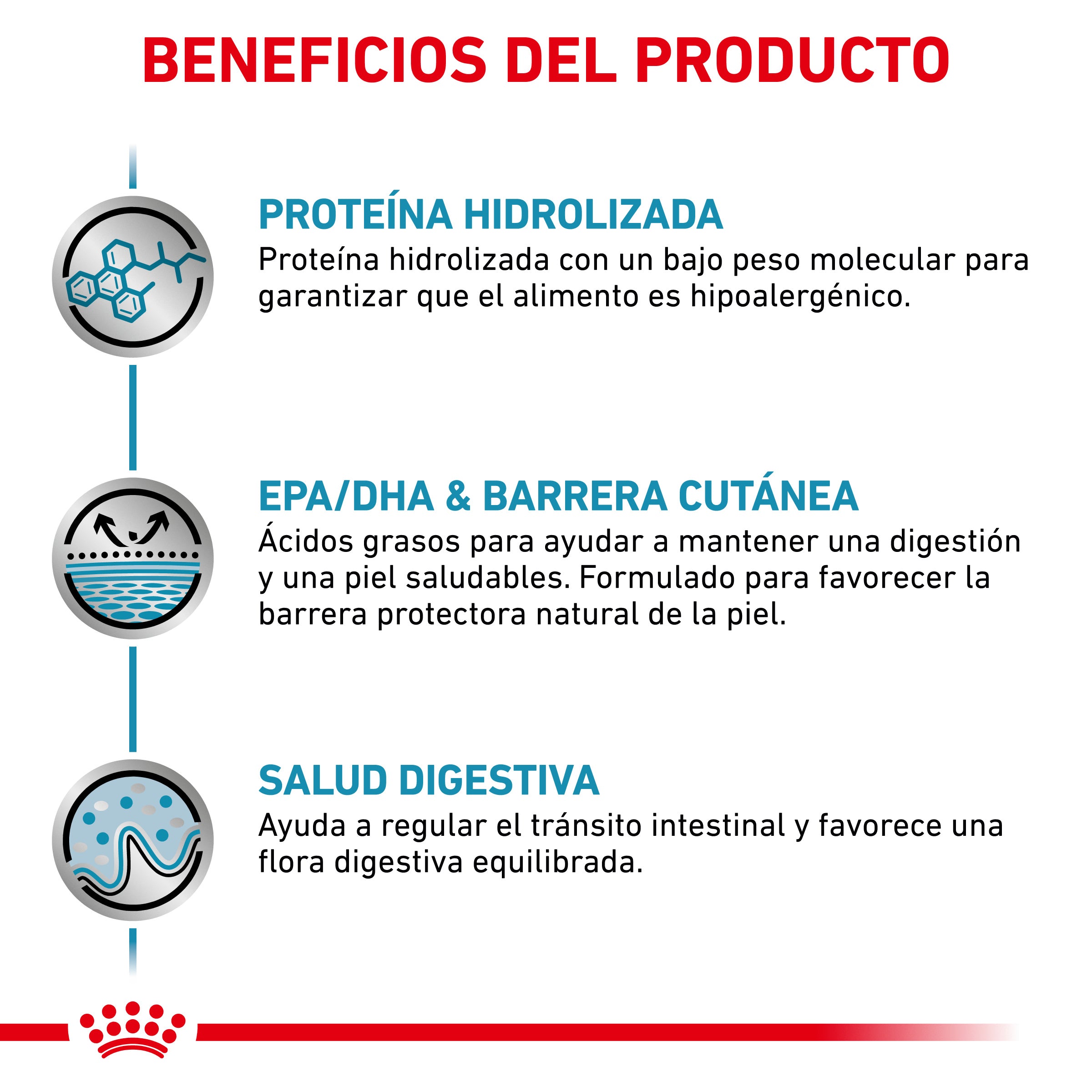 Royal Canin Veterinary Hypoallergenic Pienso para Gatos al mejor precio -todoastorenimal.com